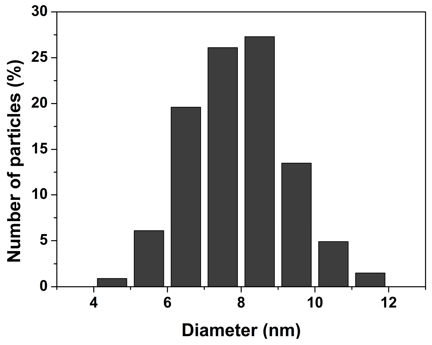 Crystals 08 00098 g002b