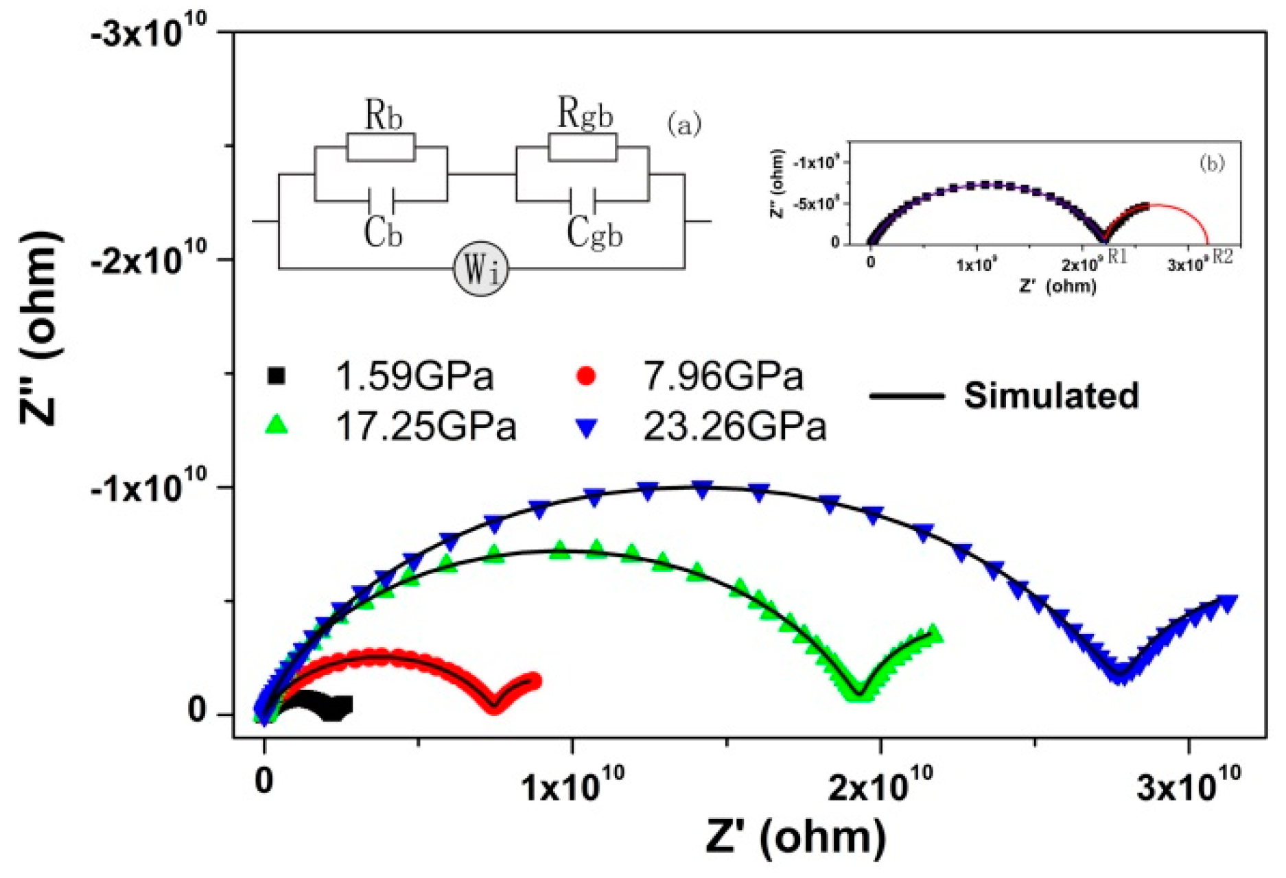Crystals 08 00098 g004