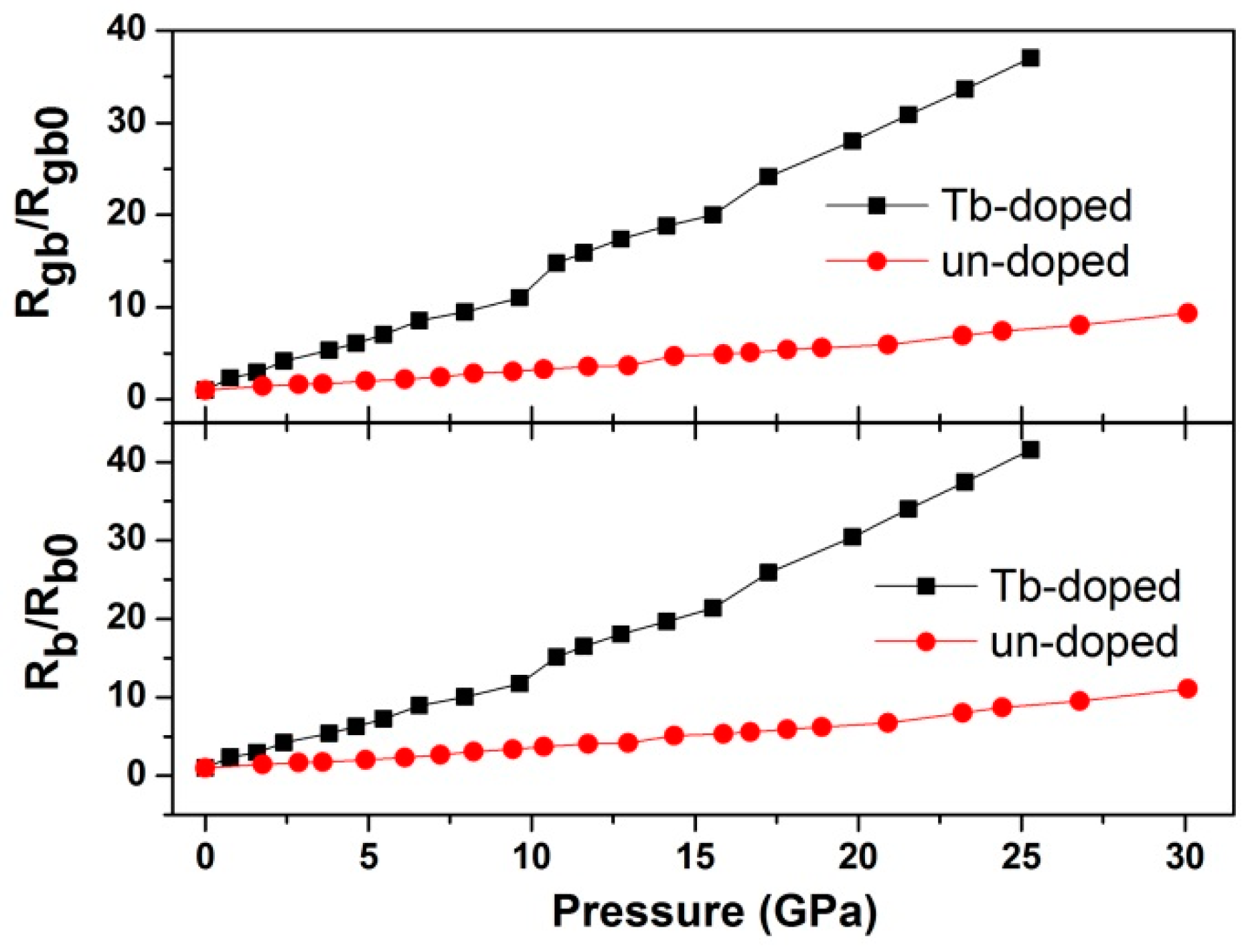 Crystals 08 00098 g008