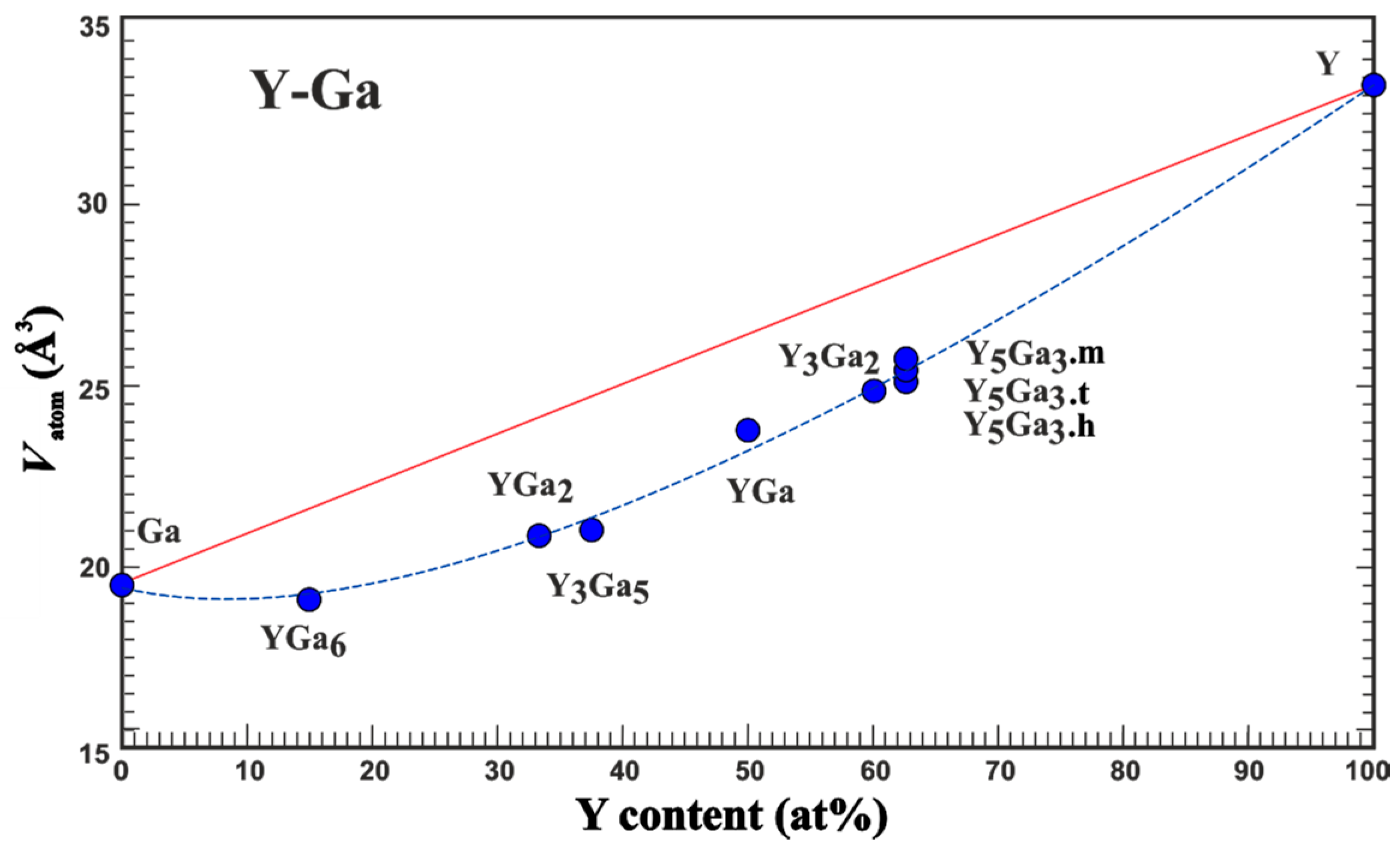 Crystals 08 00099 g001