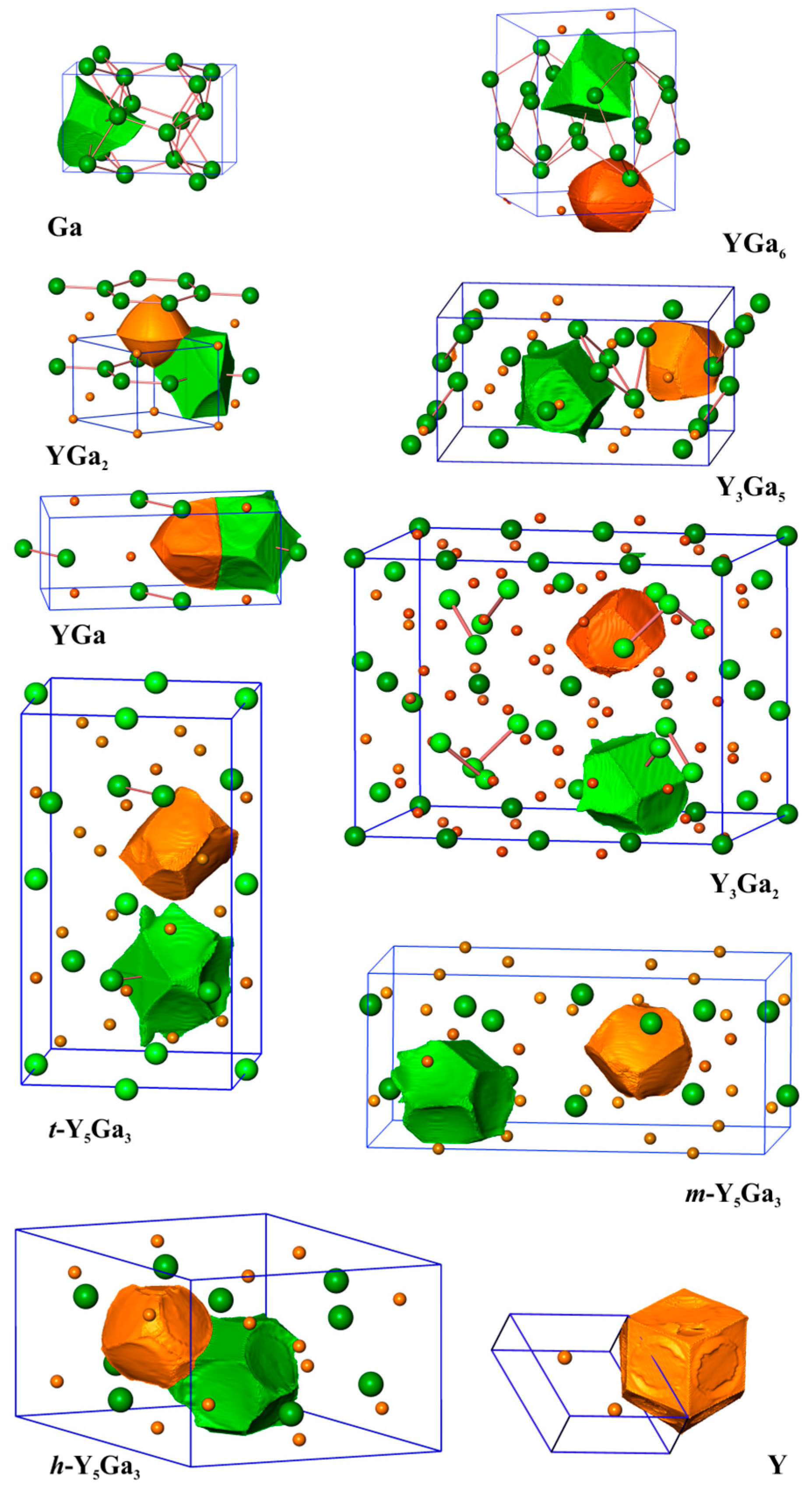 Crystals 08 00099 g002