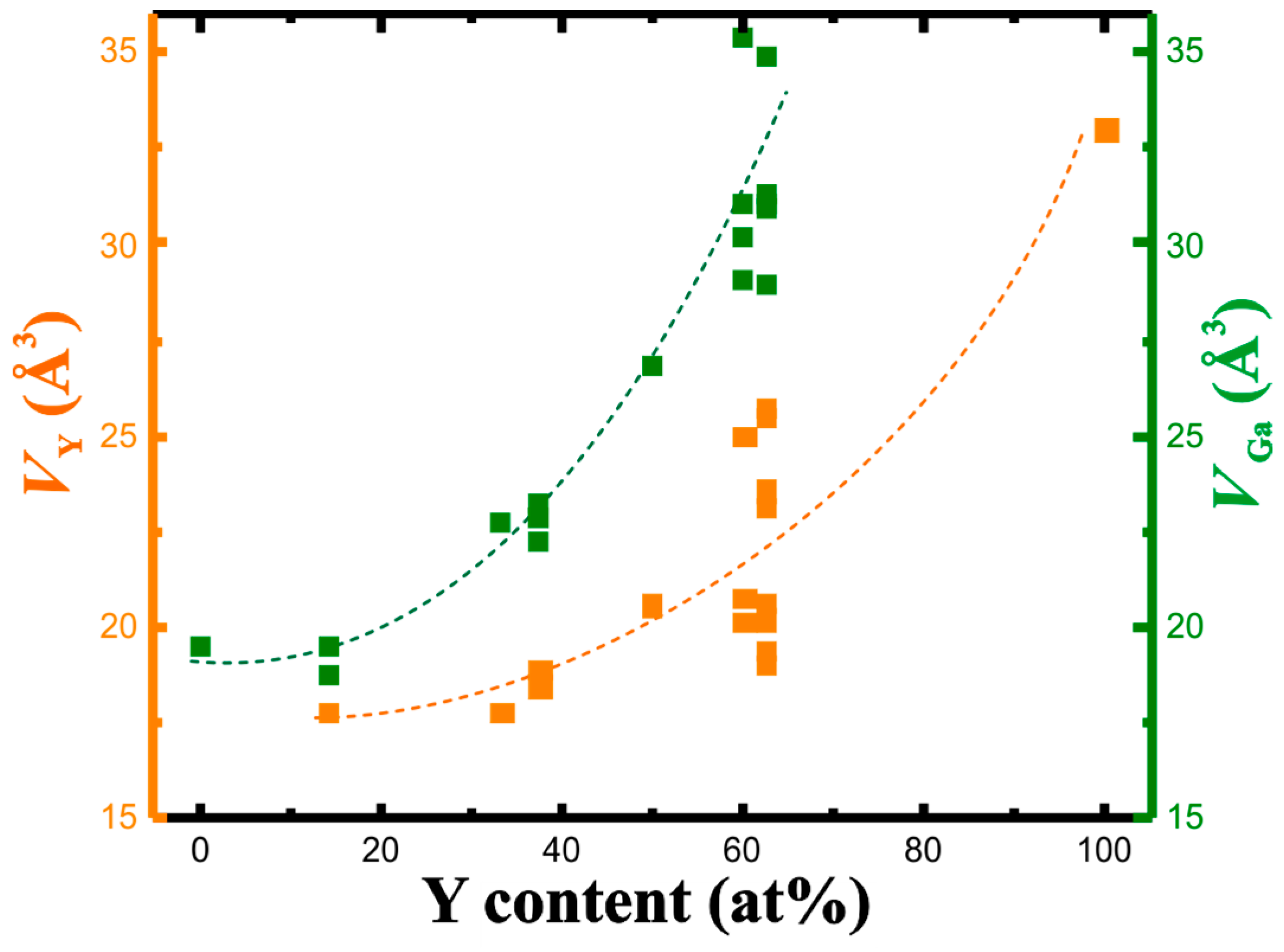 Crystals 08 00099 g004