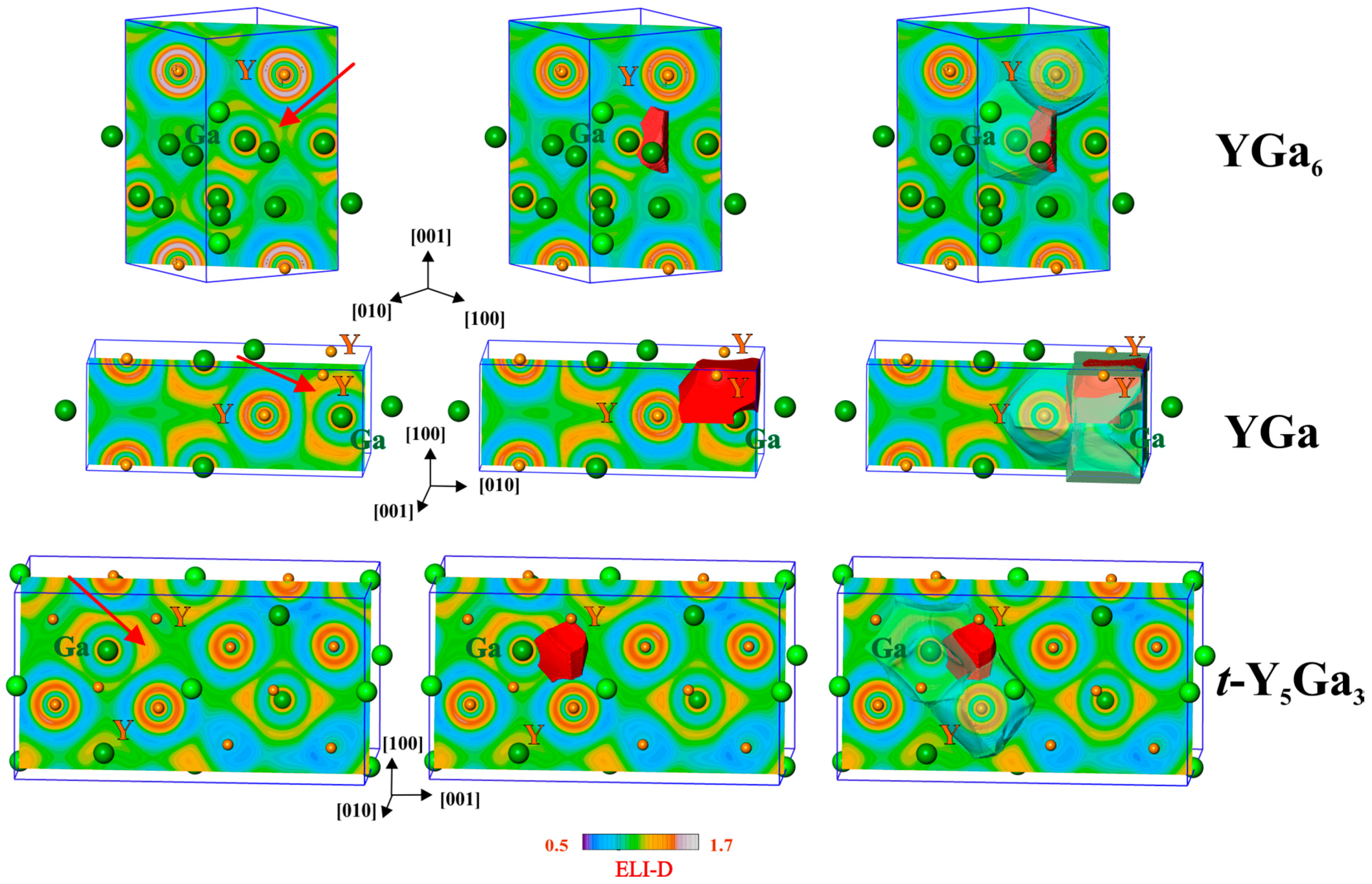 Crystals 08 00099 g005