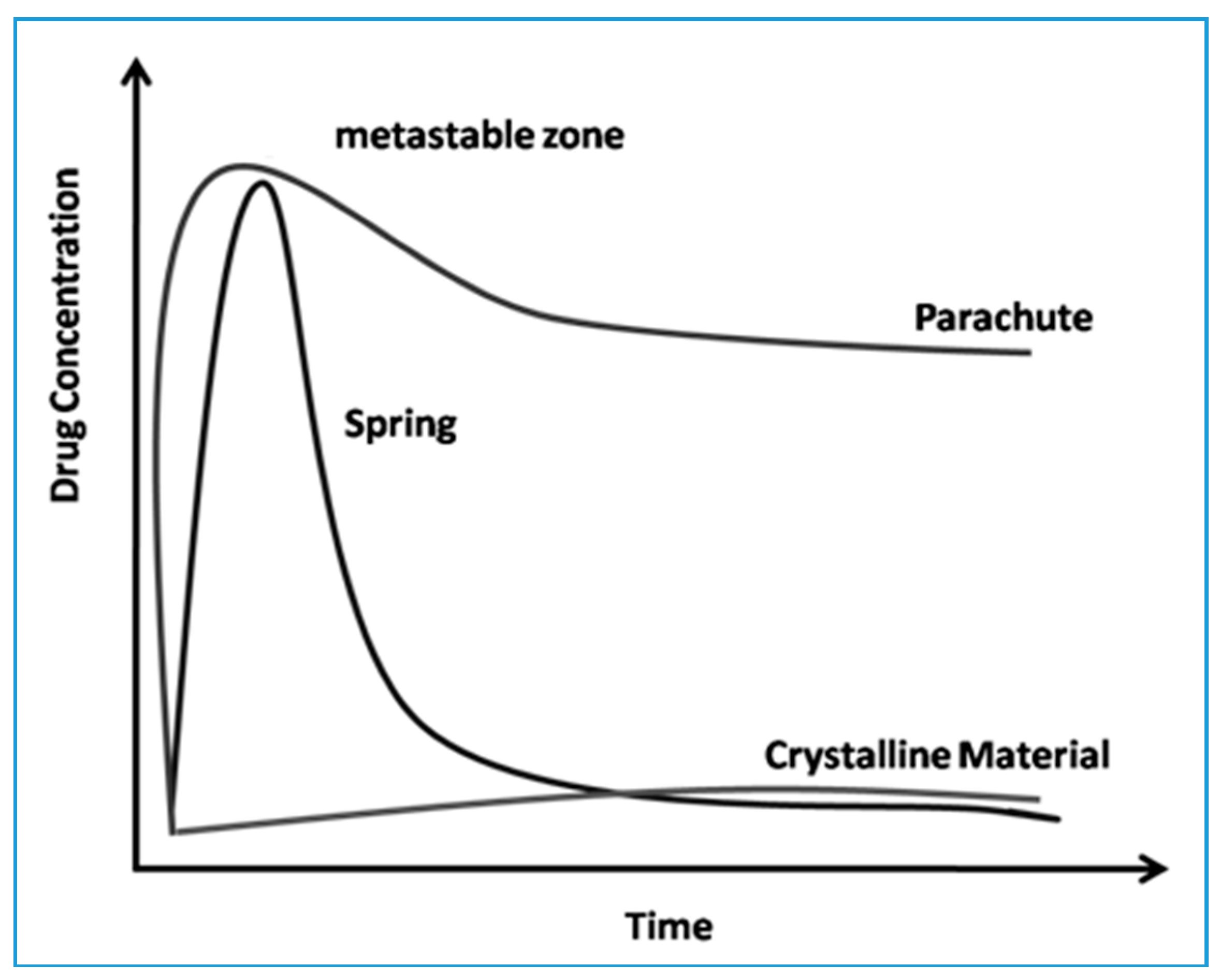 Crystals 08 00101 g002