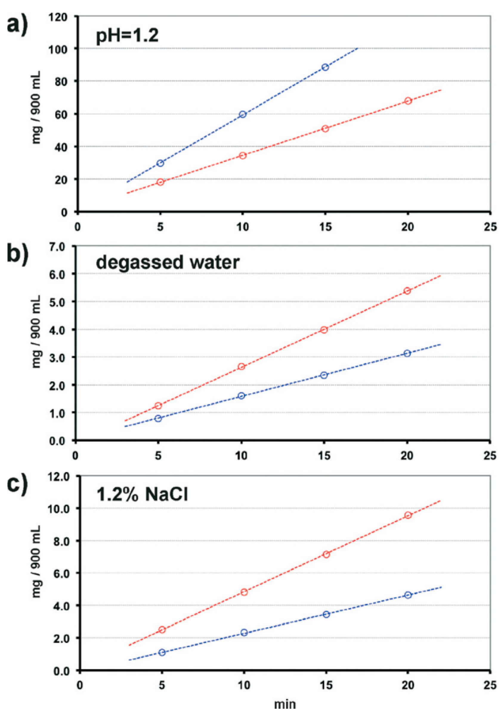 Crystals 08 00101 g003