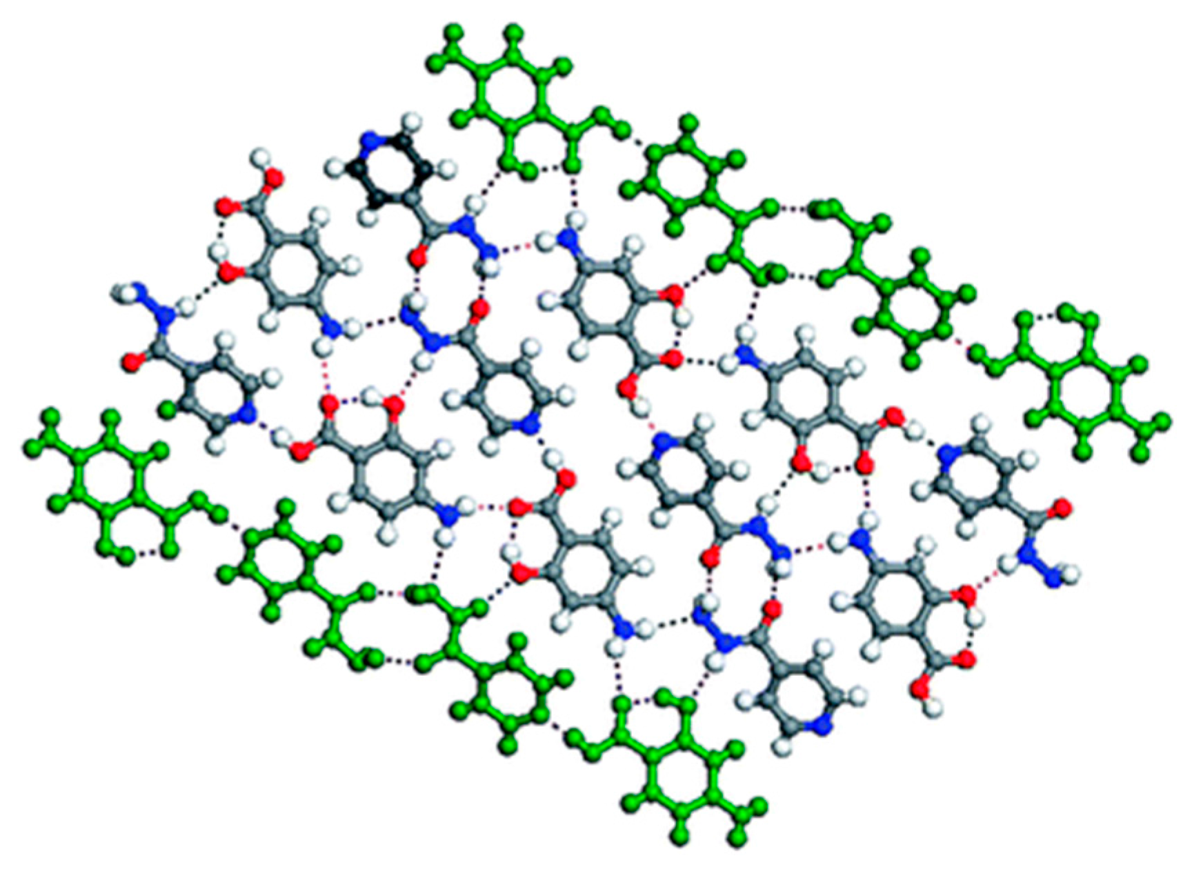 Crystals 08 00101 g005