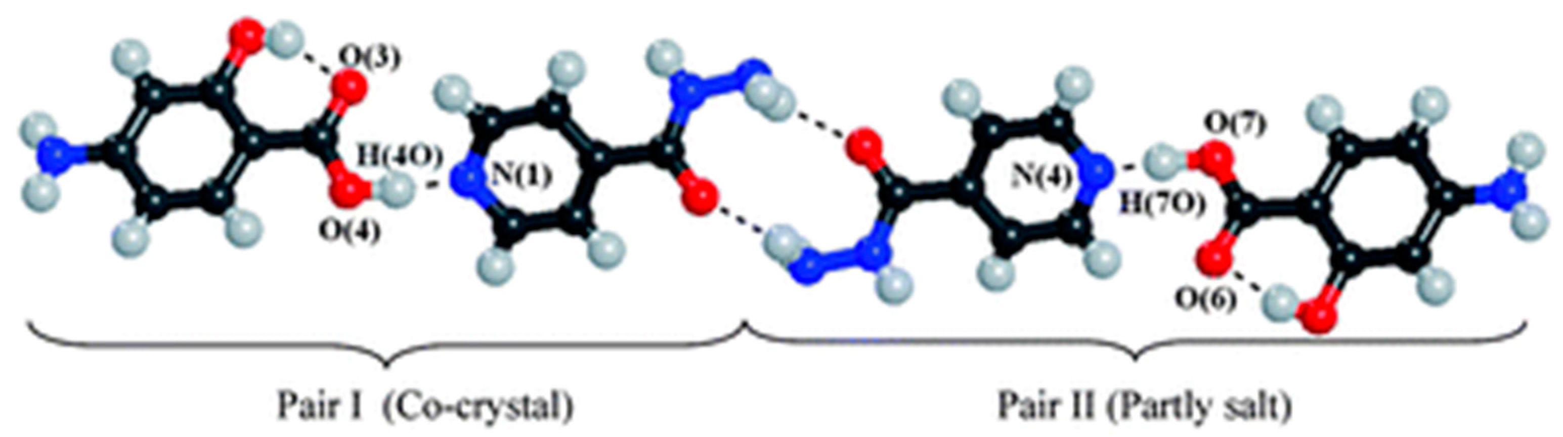 Crystals 08 00101 g006