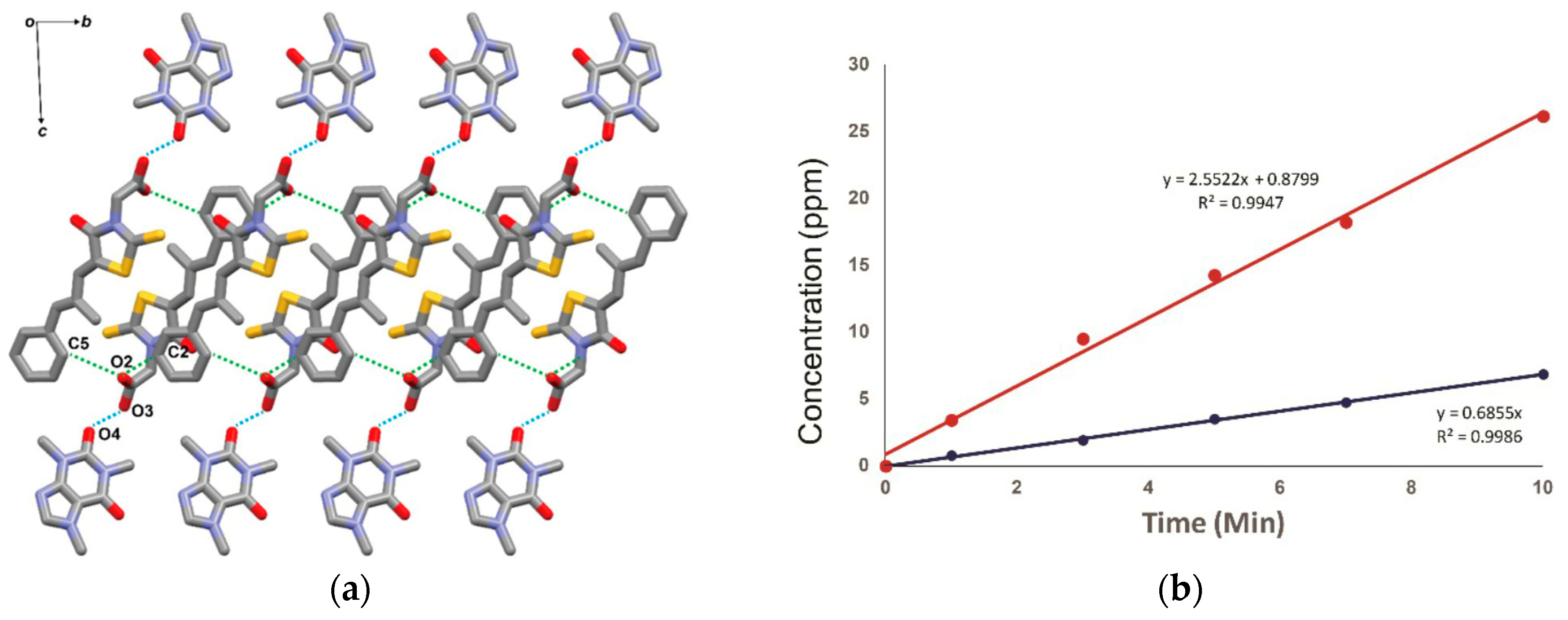 Crystals 08 00101 g016