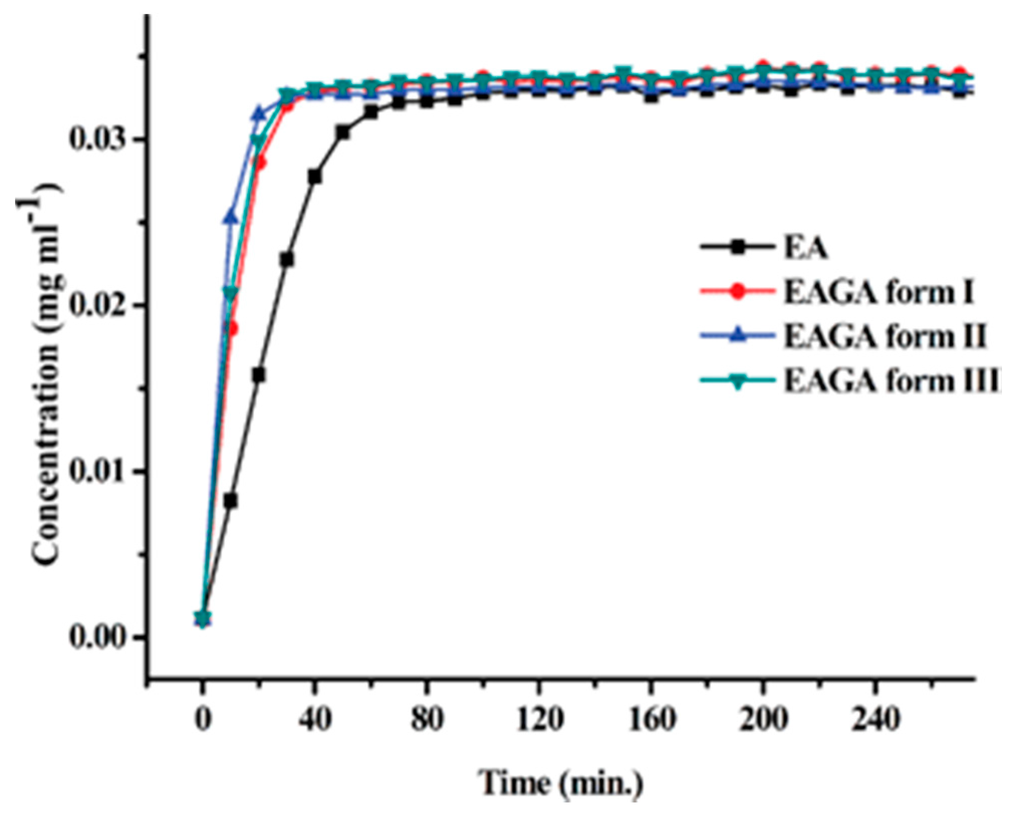 Crystals 08 00101 g022