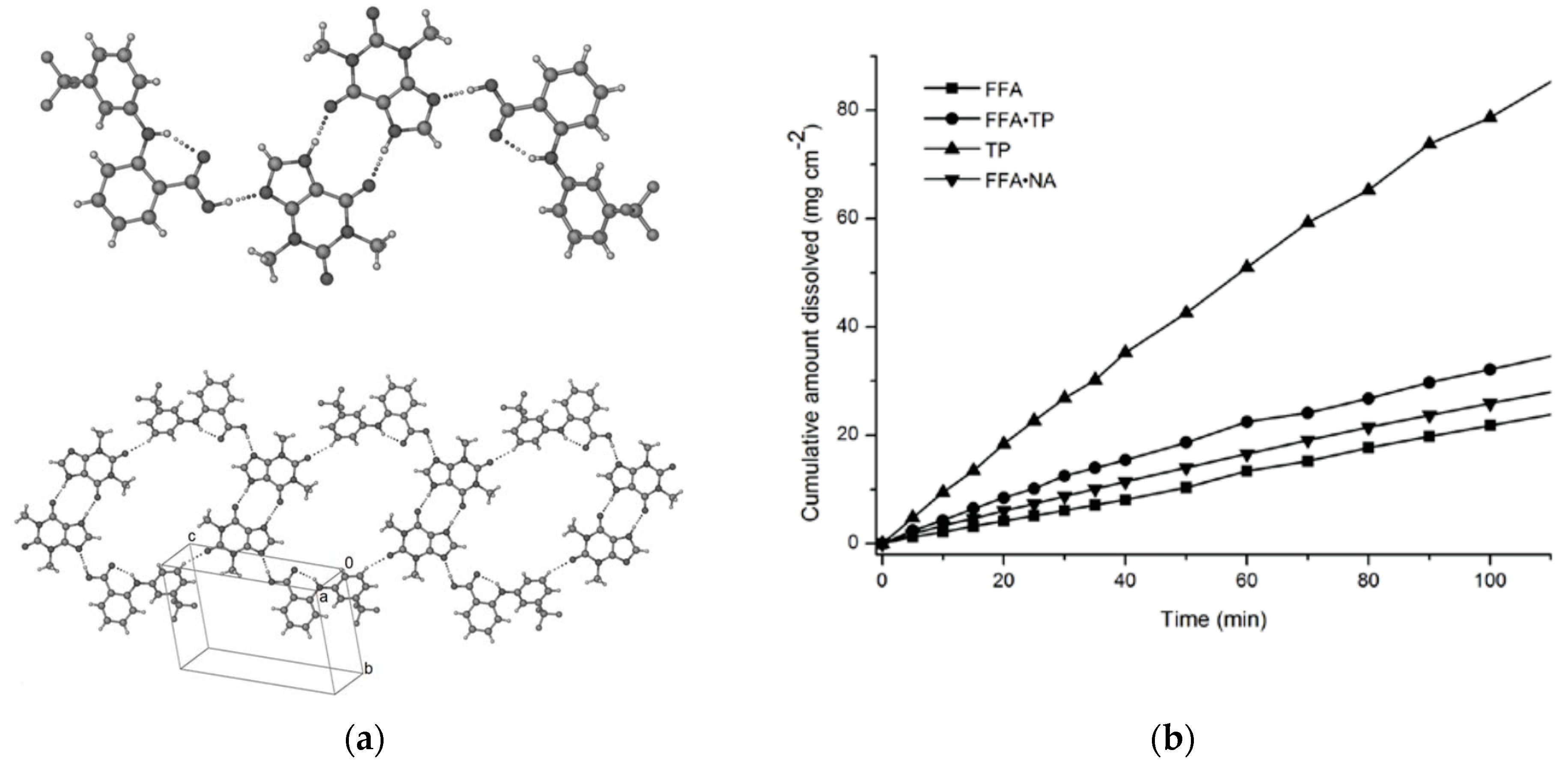 Crystals 08 00101 g024