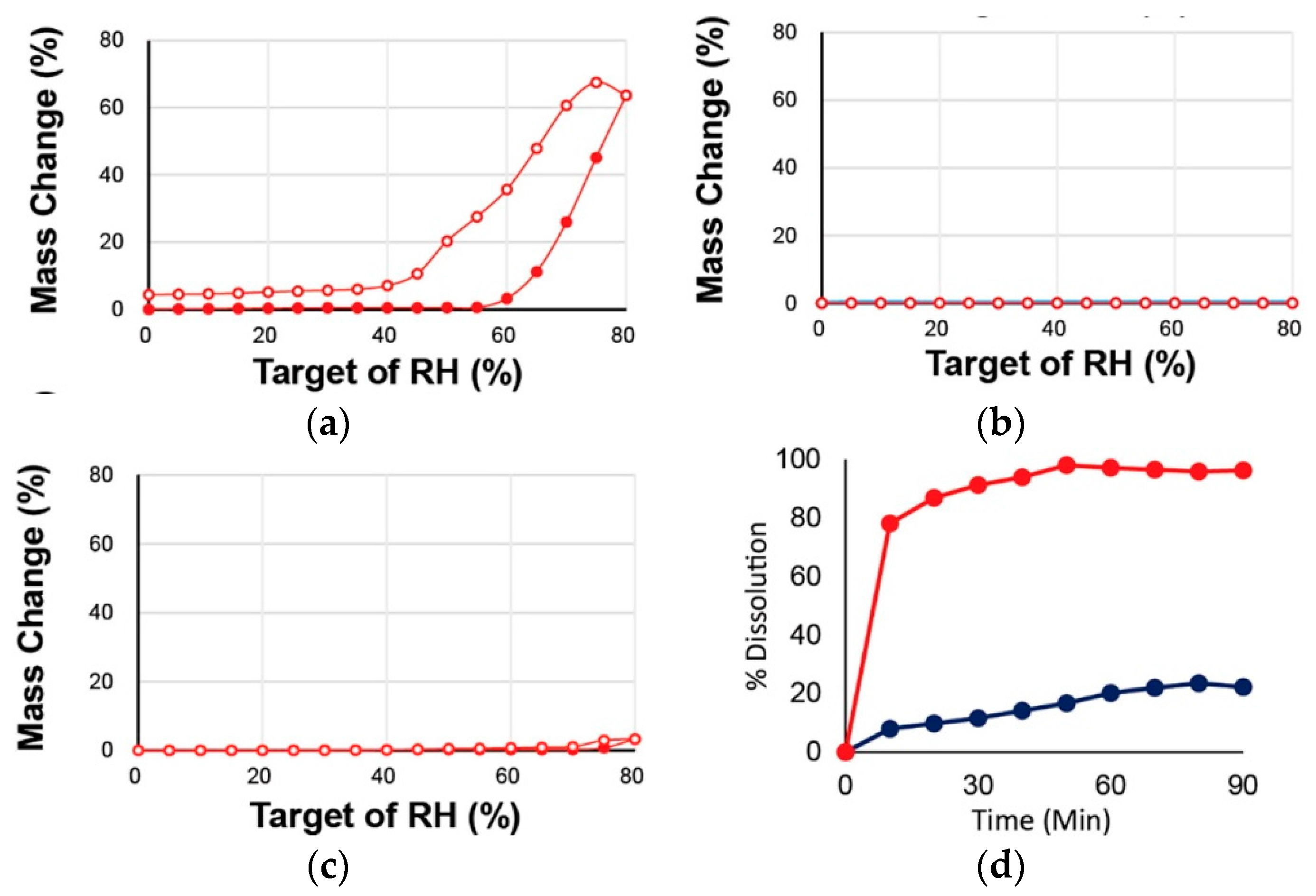 Crystals 08 00101 g030