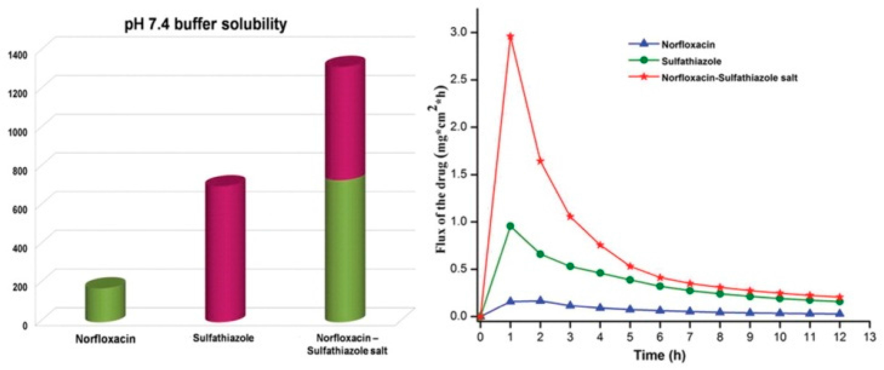 Crystals 08 00101 g035