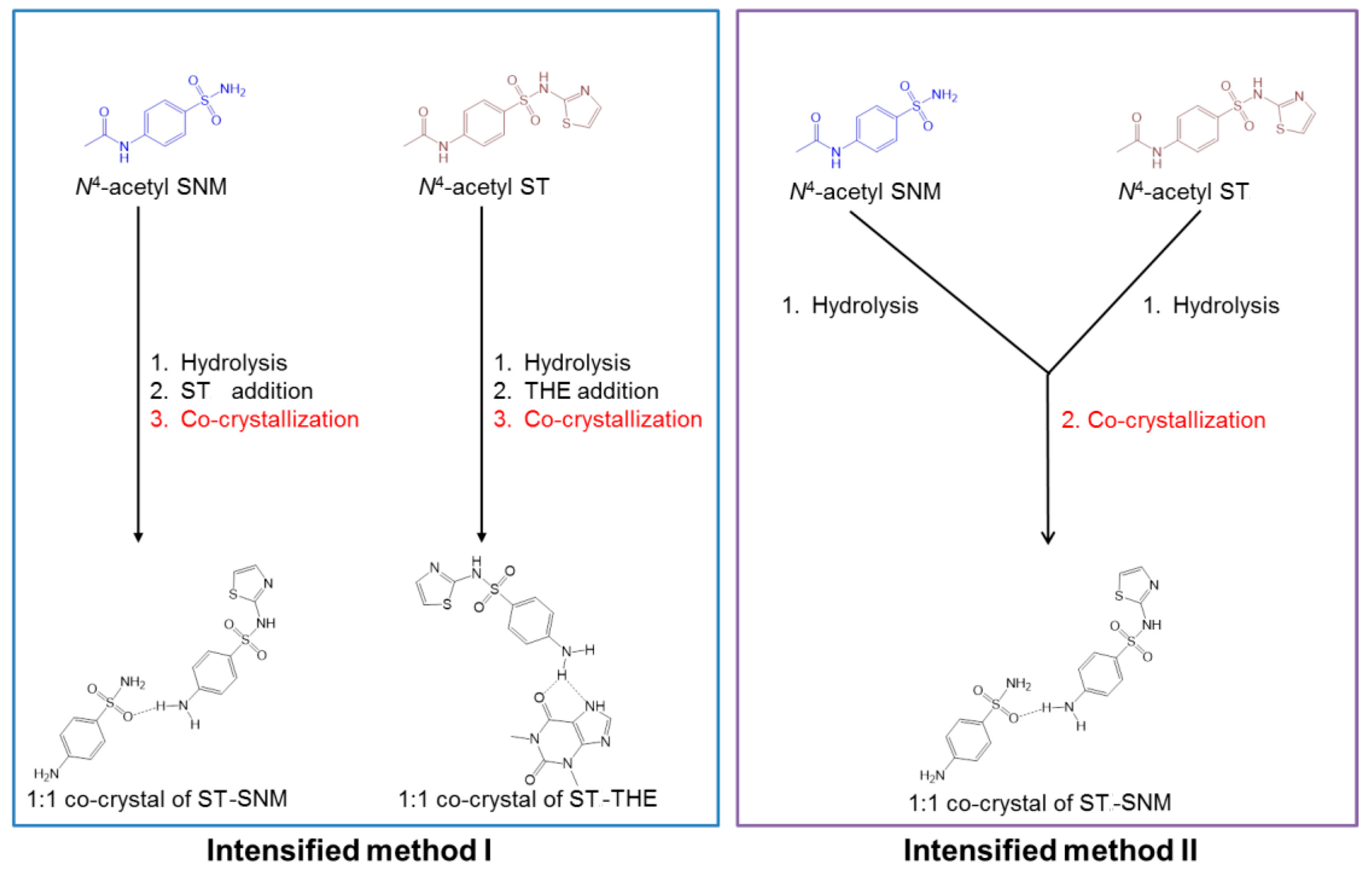 Crystals 08 00101 g036