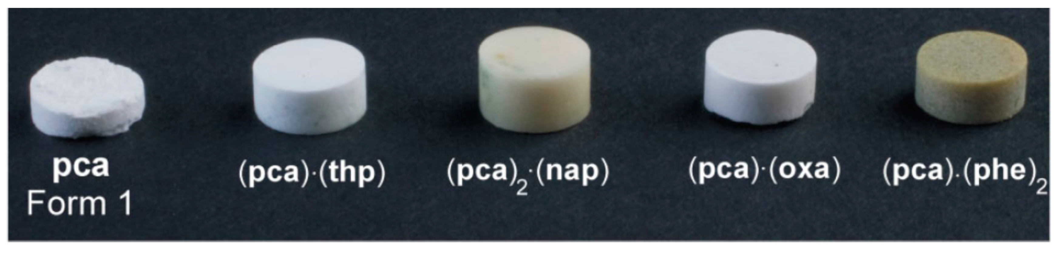 Crystals 08 00101 g038