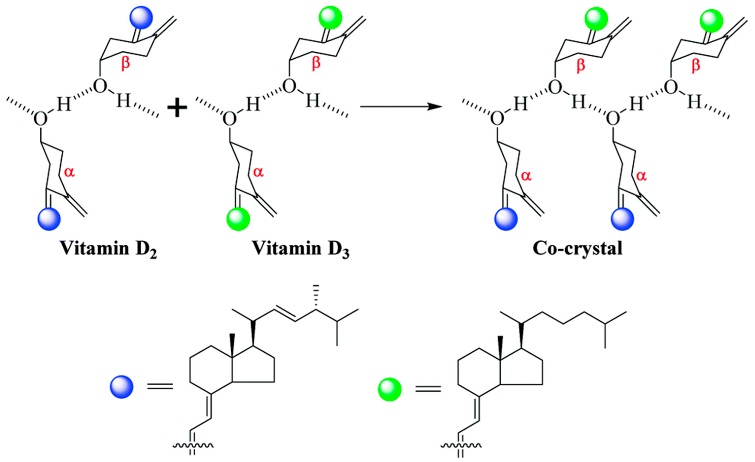 Crystals 08 00101 g042