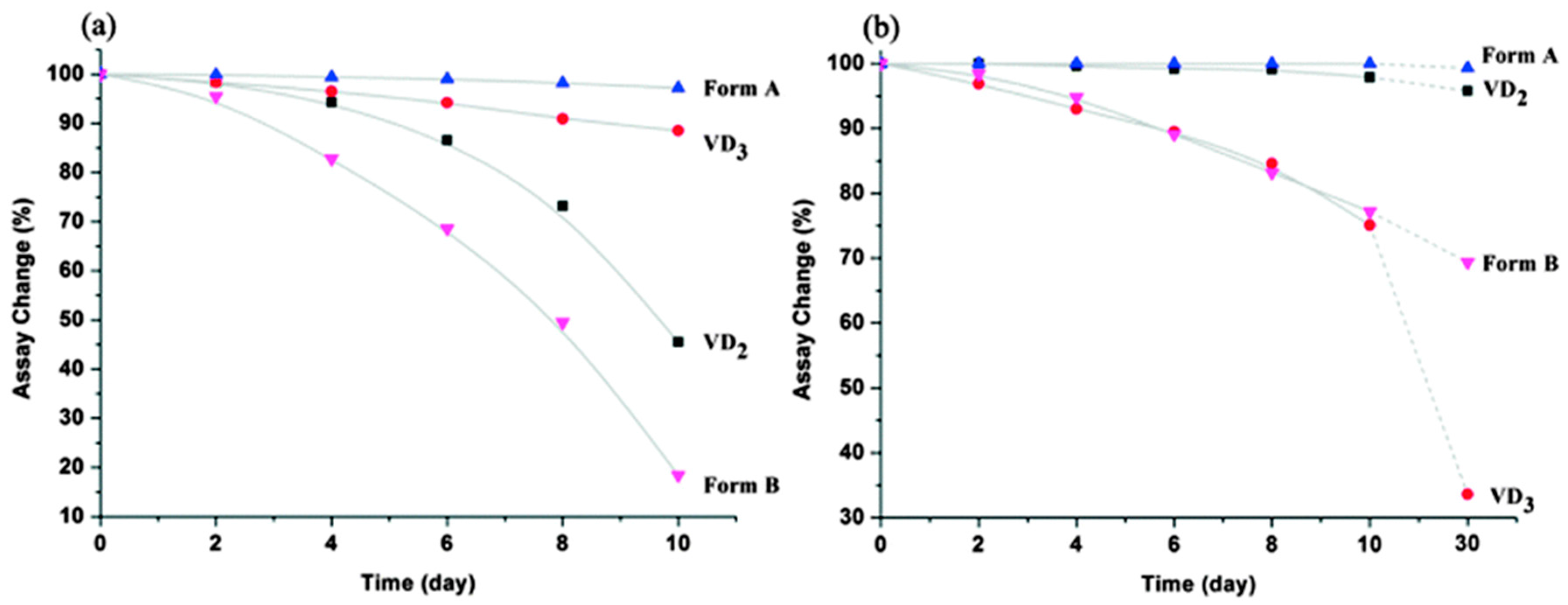 Crystals 08 00101 g044
