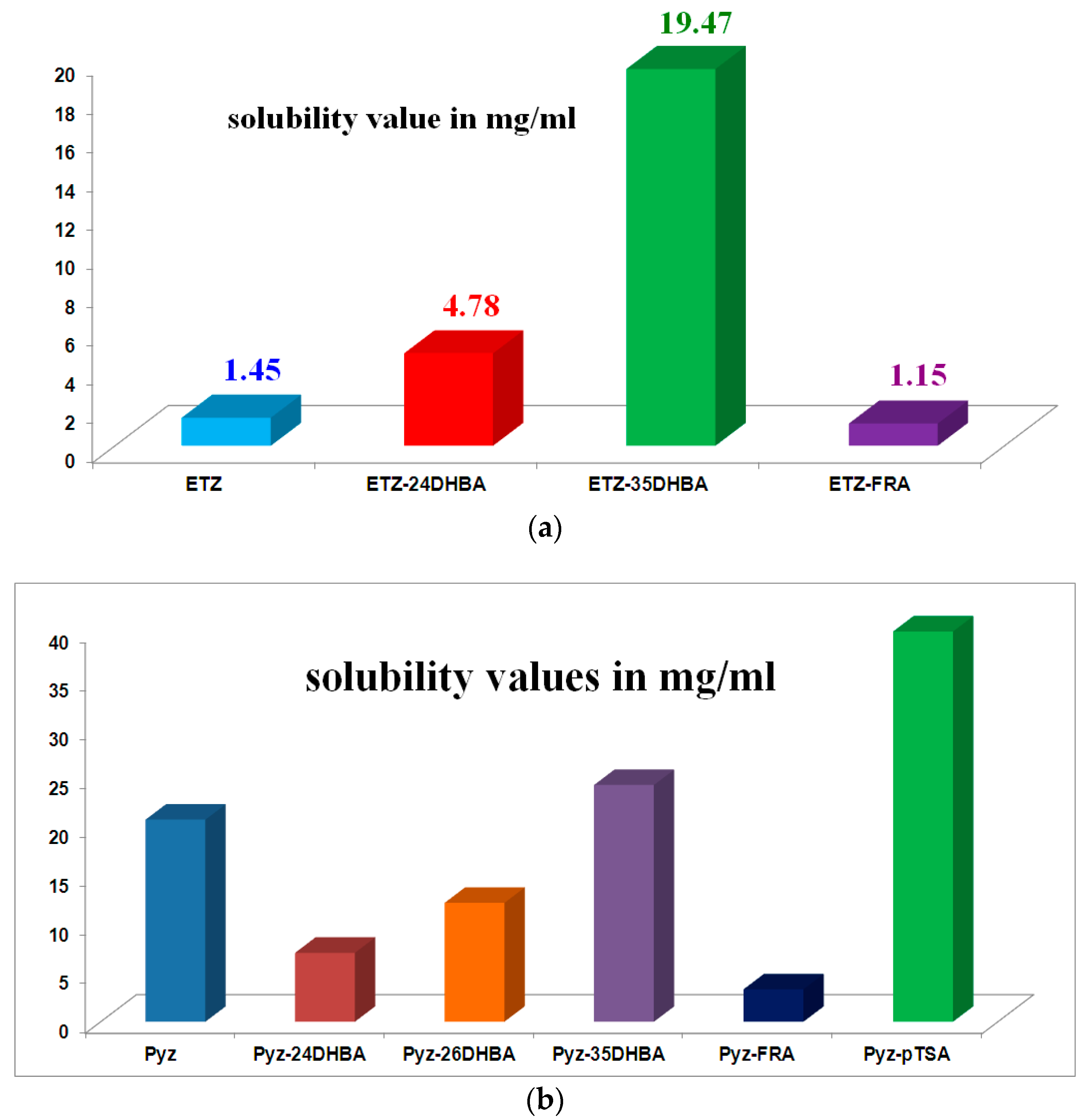 Crystals 08 00101 g047