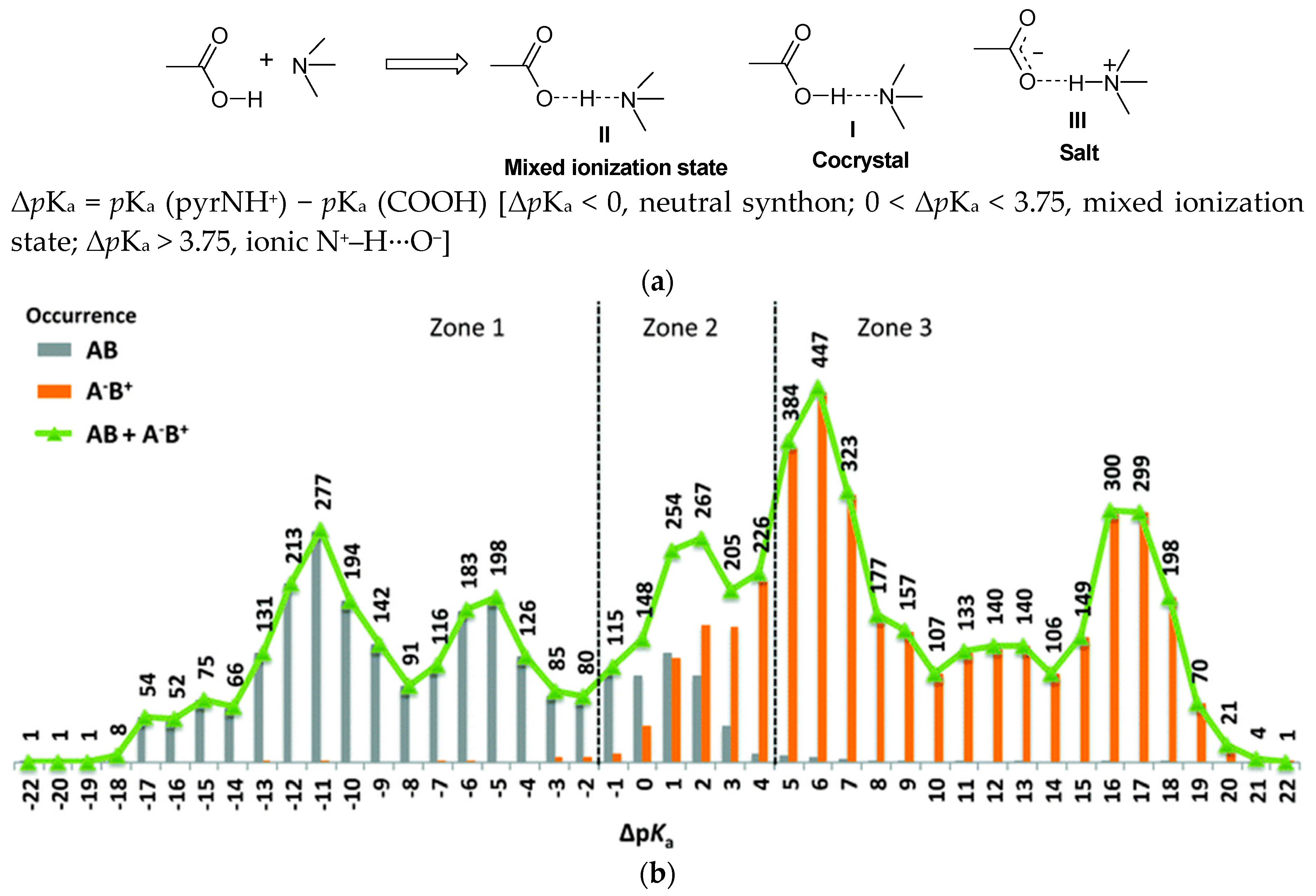 Crystals 08 00101 sch001