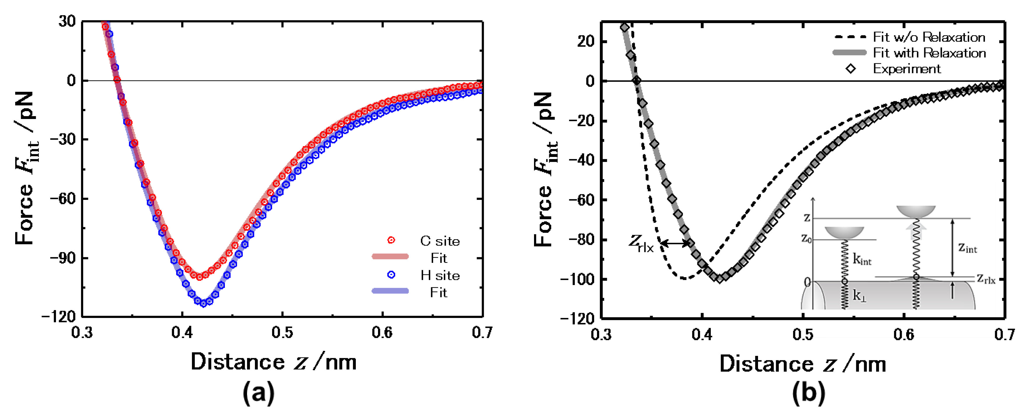 Crystals 08 00102 g003
