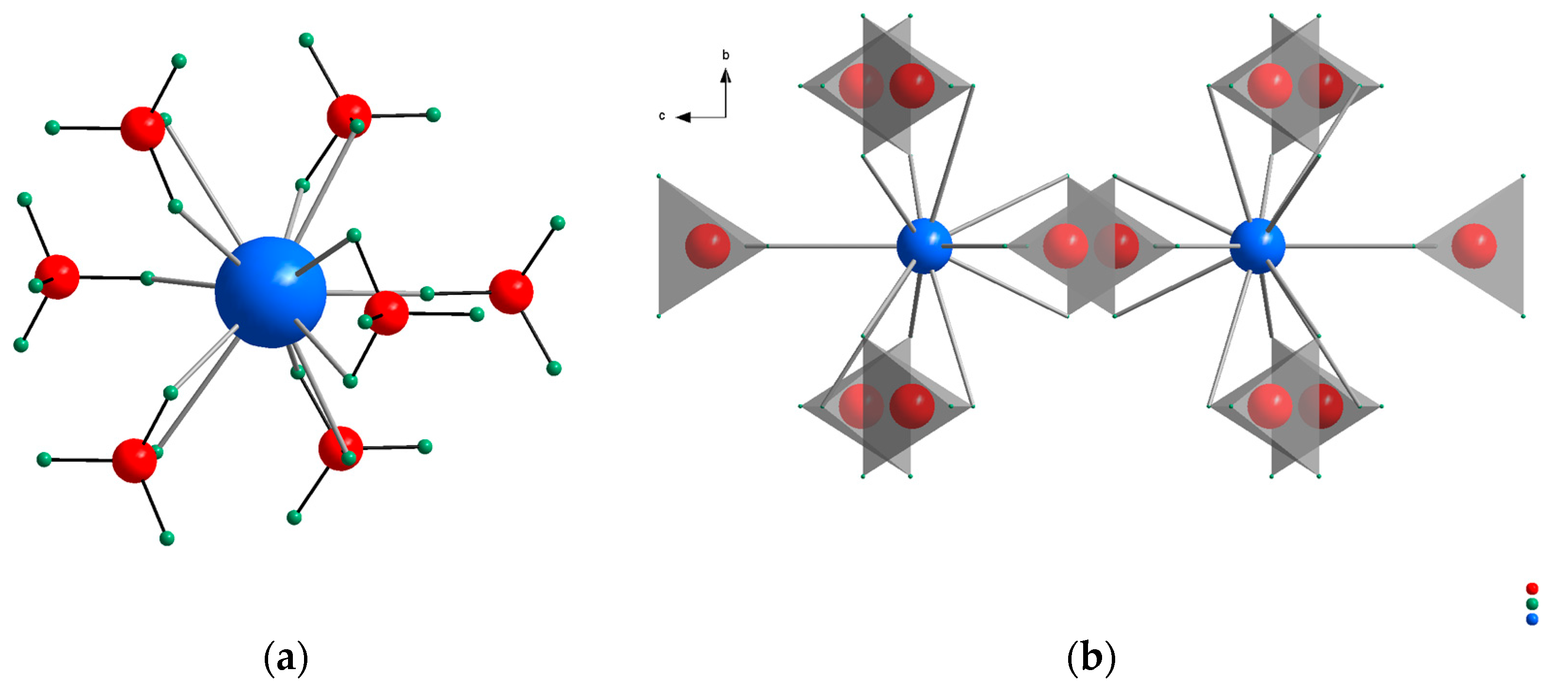 Crystals 08 00103 g004