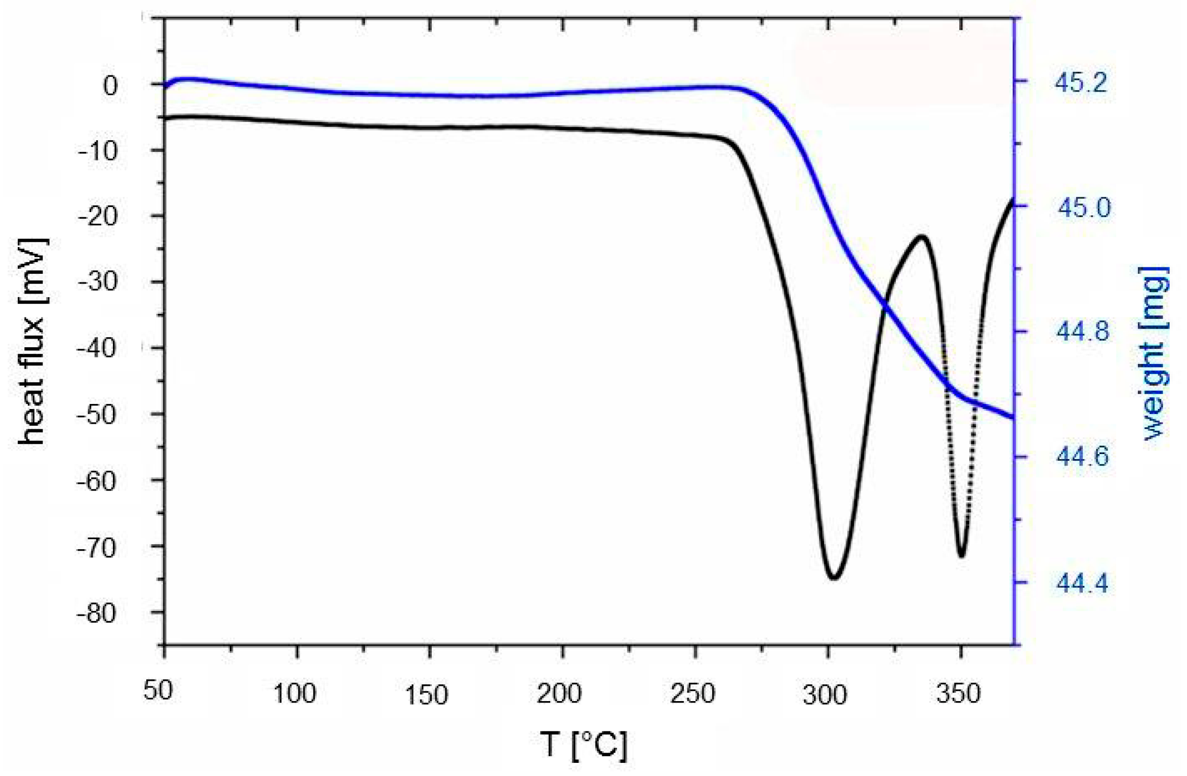 Crystals 08 00103 g005