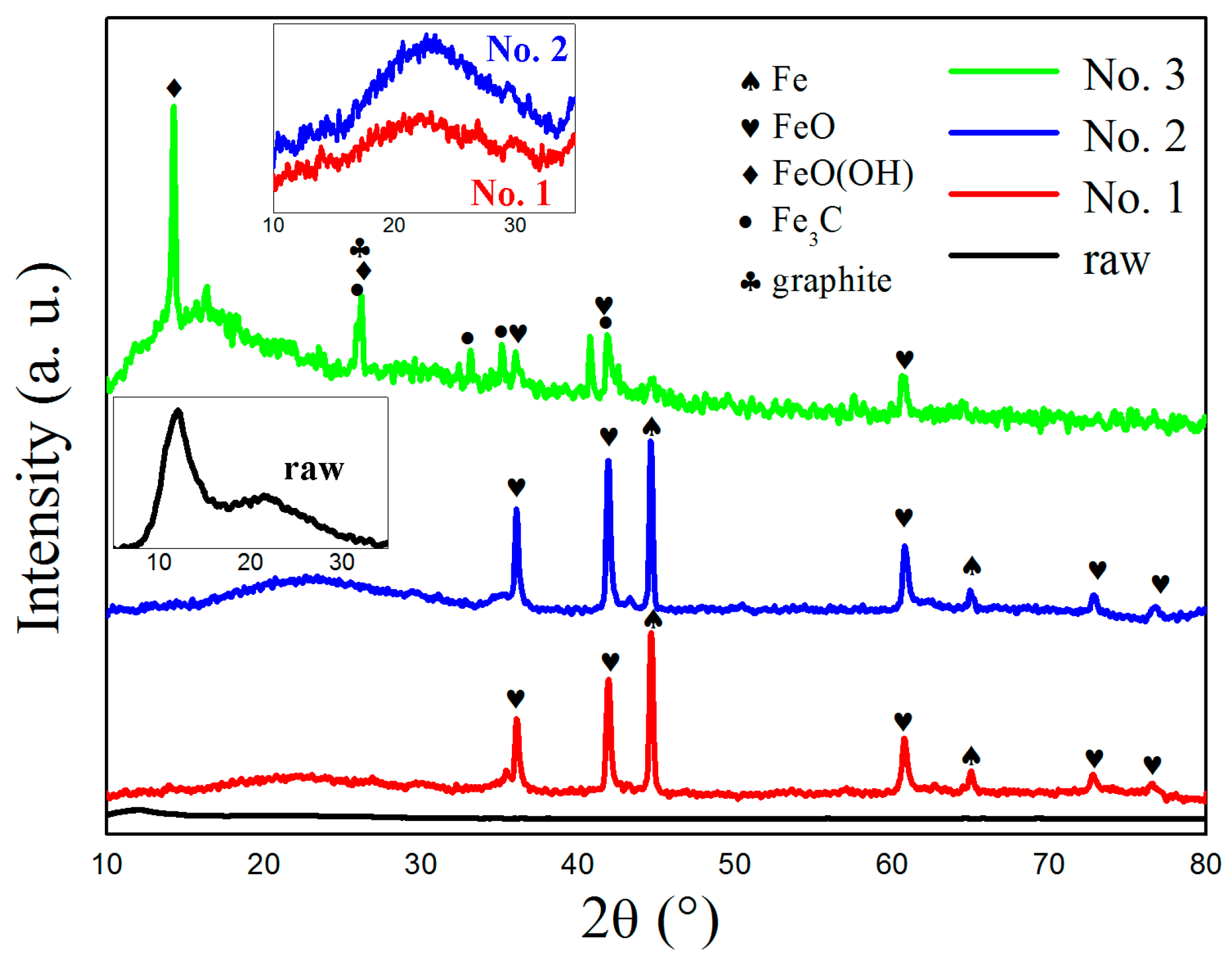 Crystals 08 00104 g002