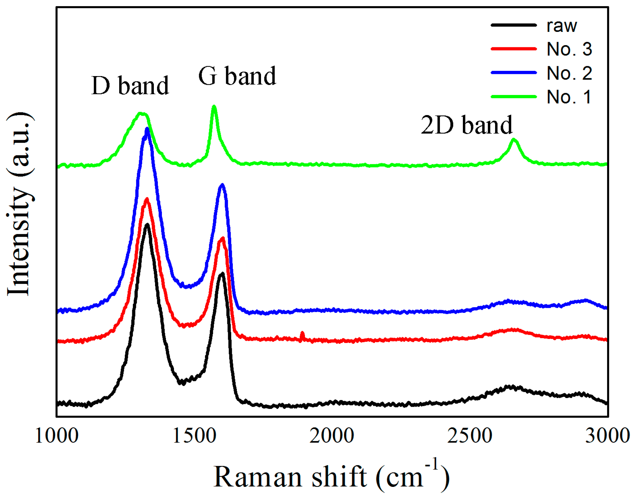 Crystals 08 00104 g005