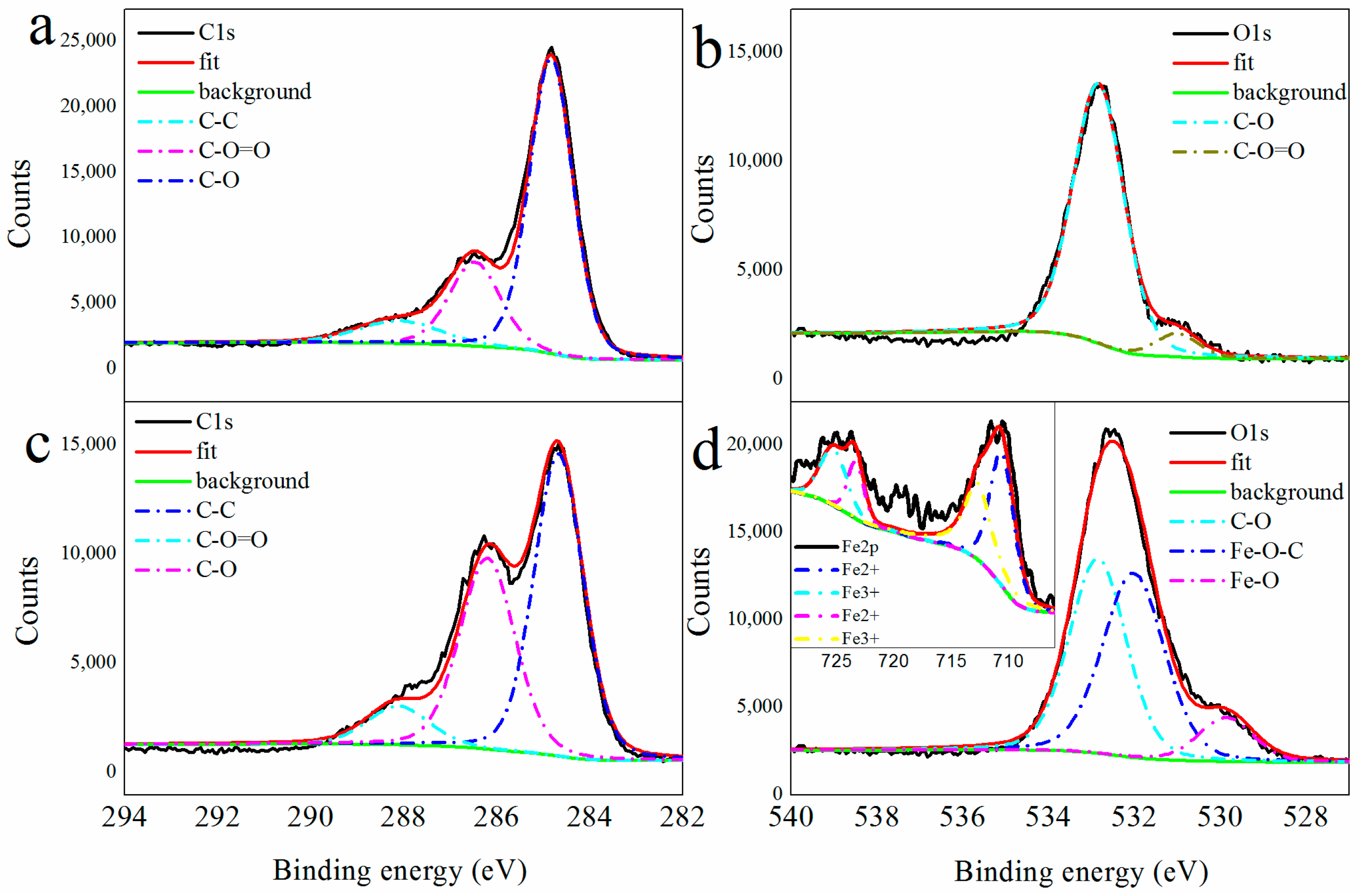 Crystals 08 00104 g006