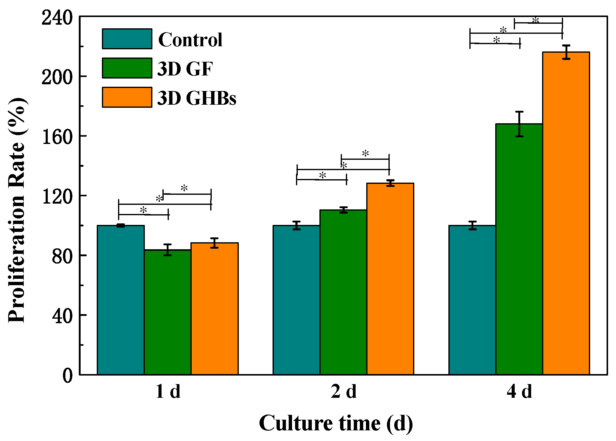 Crystals 08 00105 g005