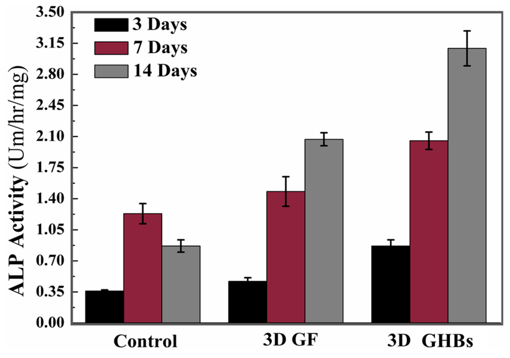 Crystals 08 00105 g007