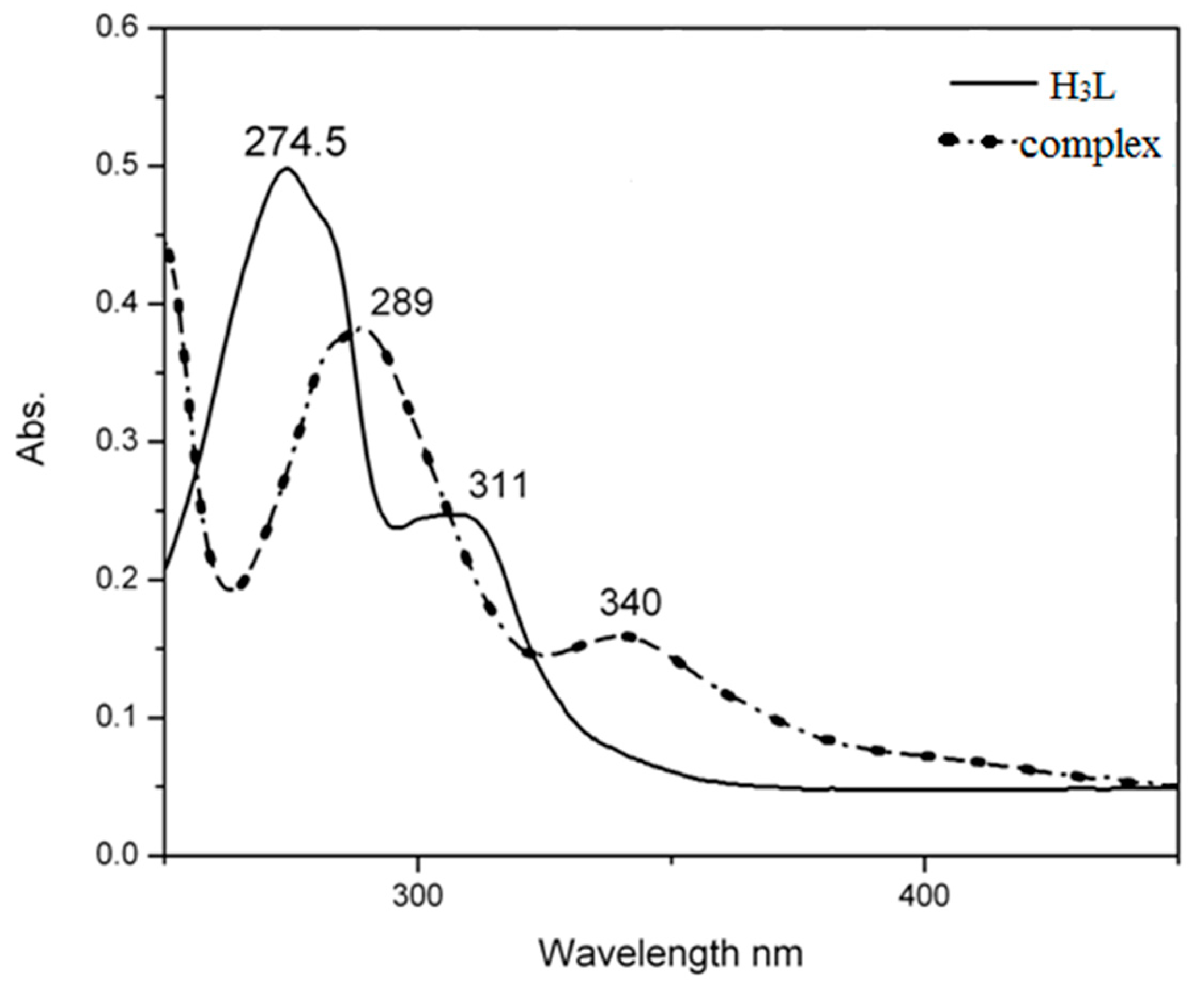Crystals 08 00107 g001