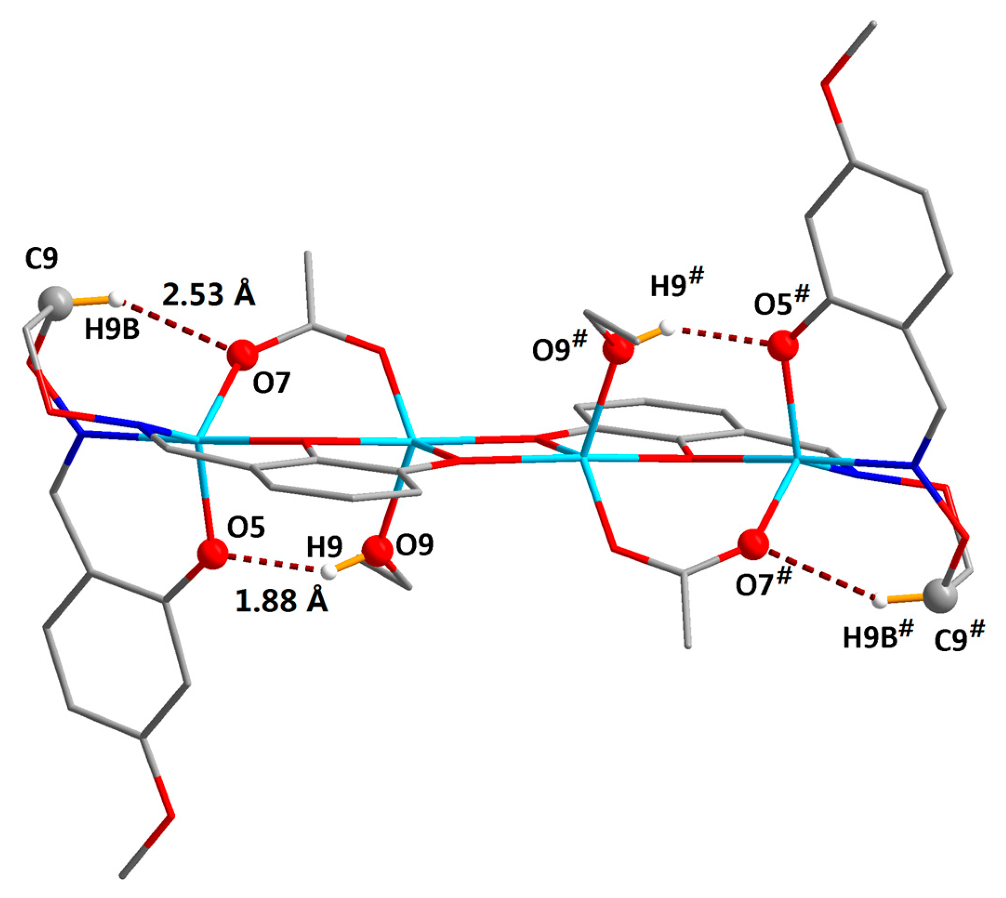 Crystals 08 00107 g003