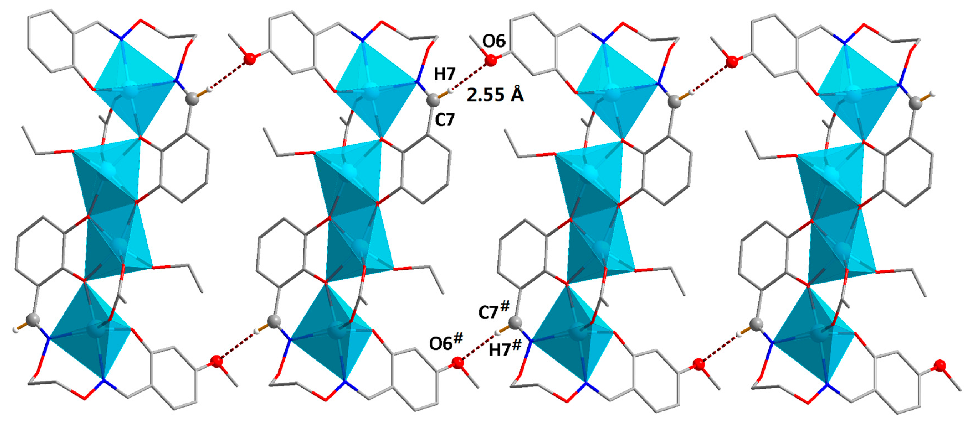 Crystals 08 00107 g004