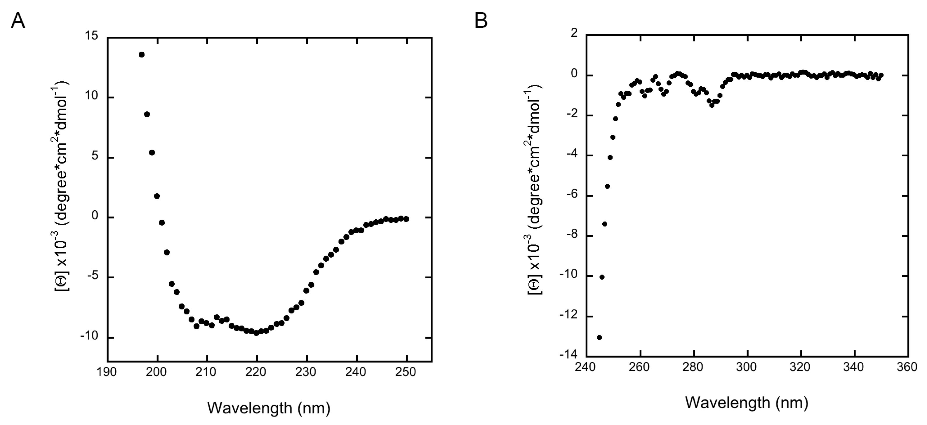 Crystals 08 00109 g001 Crystals 08 00109 g001