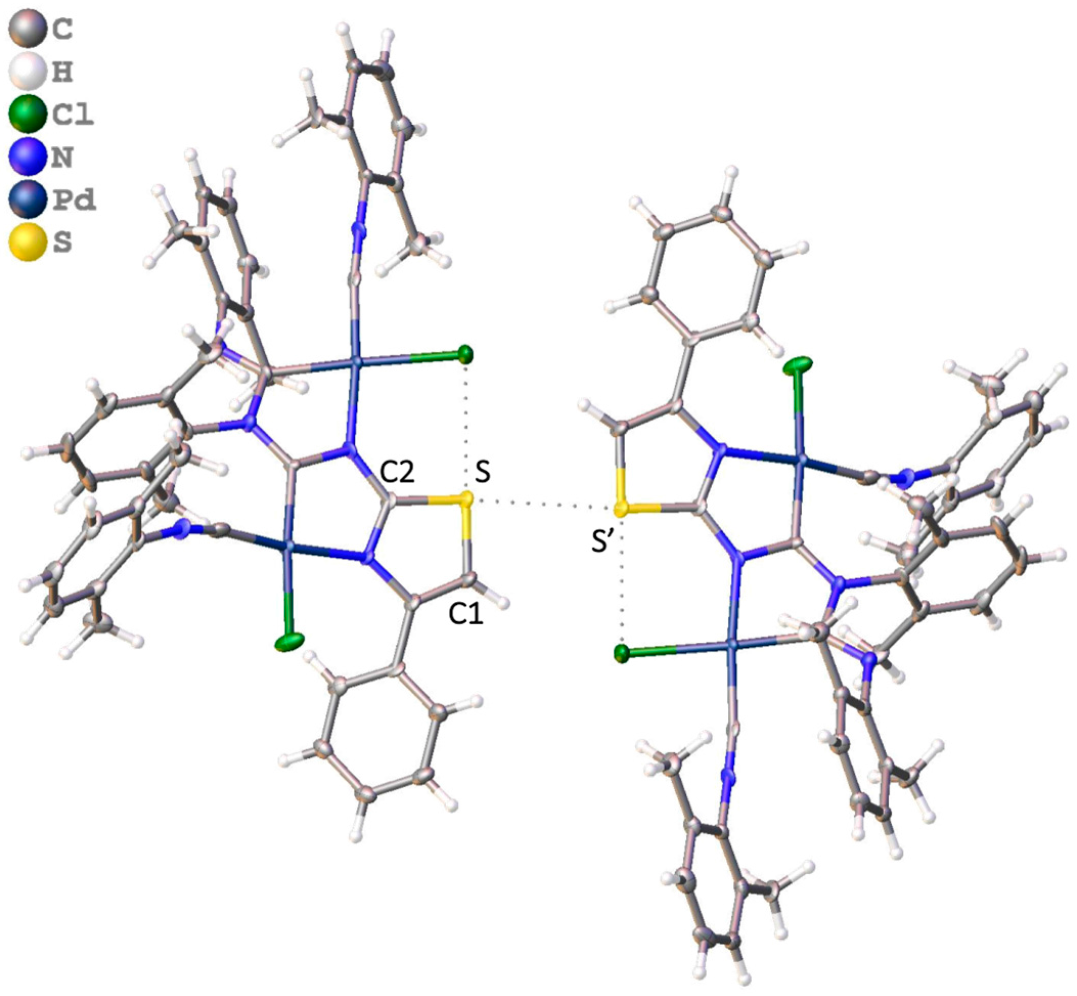 Crystals 08 00112 g004