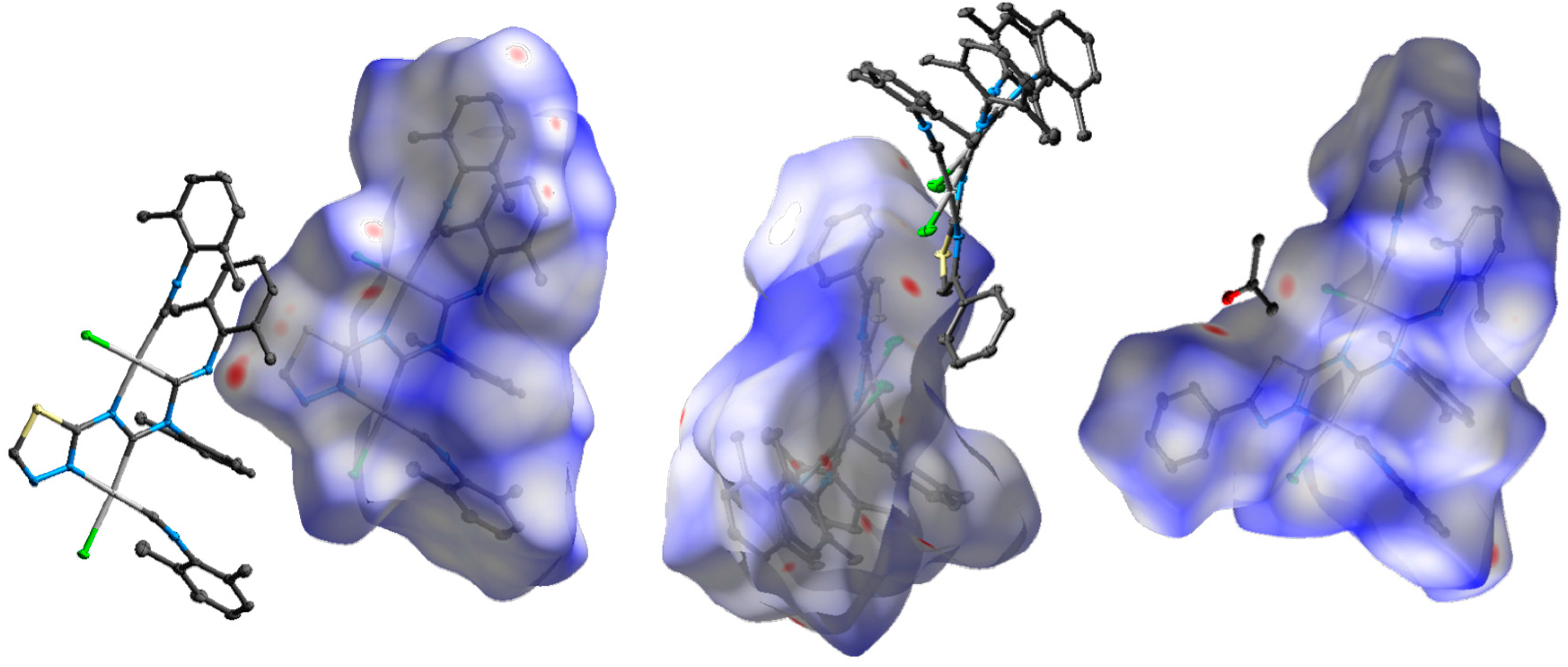 Crystals 08 00112 g007