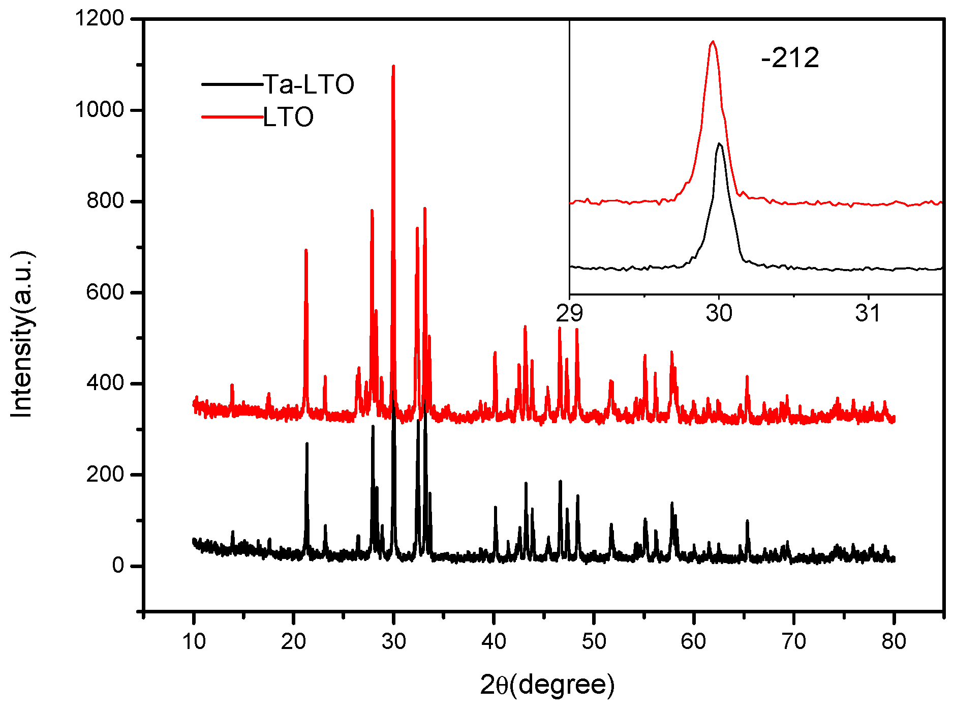 Crystals 08 00113 g005
