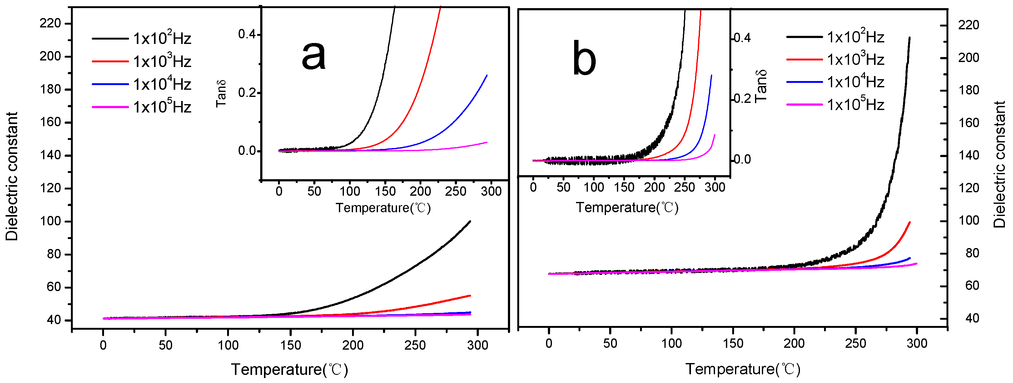 Crystals 08 00113 g007