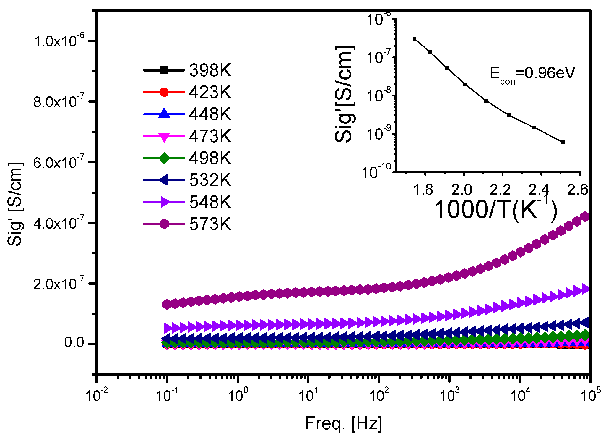 Crystals 08 00113 g009