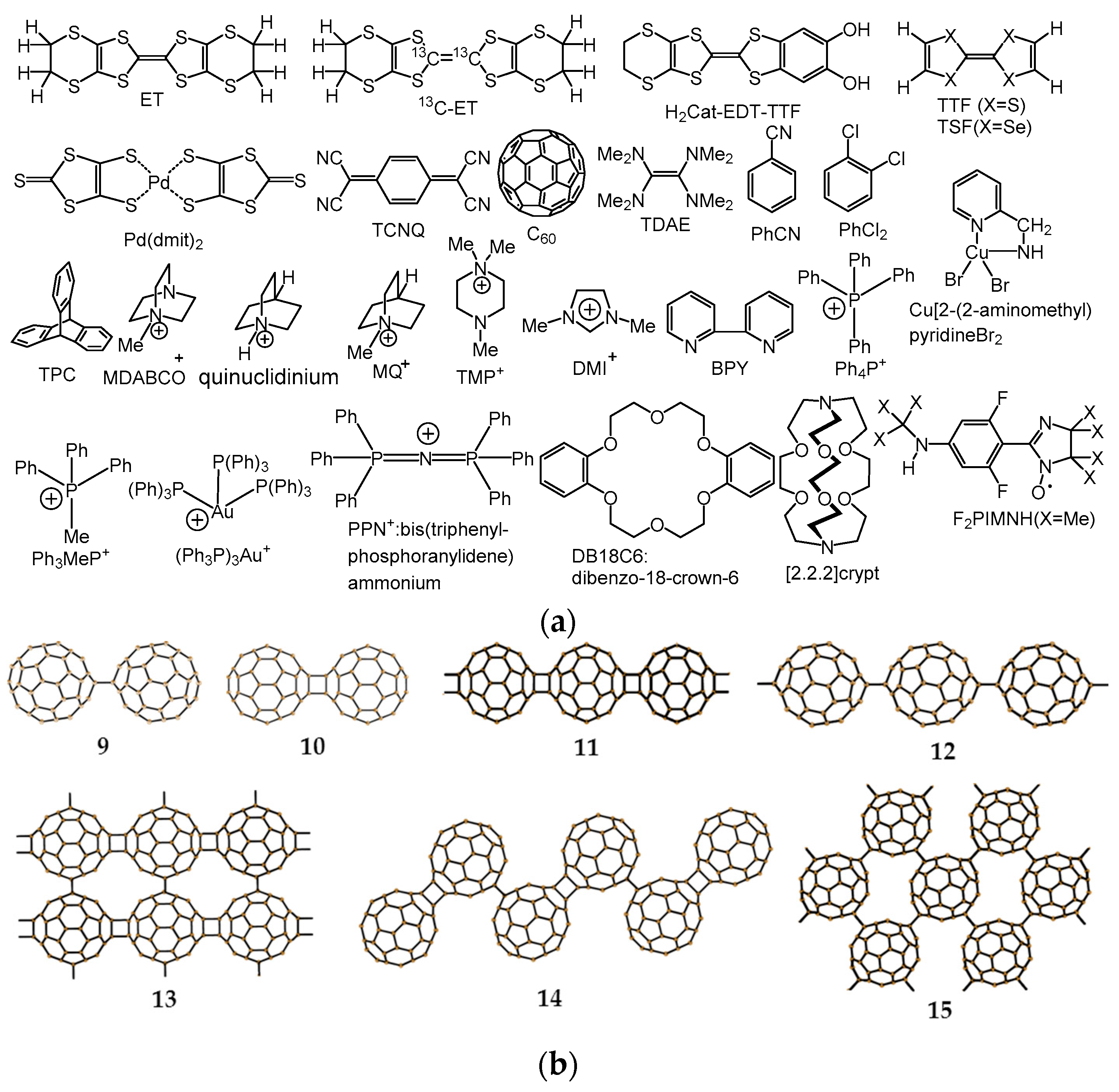 Crystals 08 00115 g002