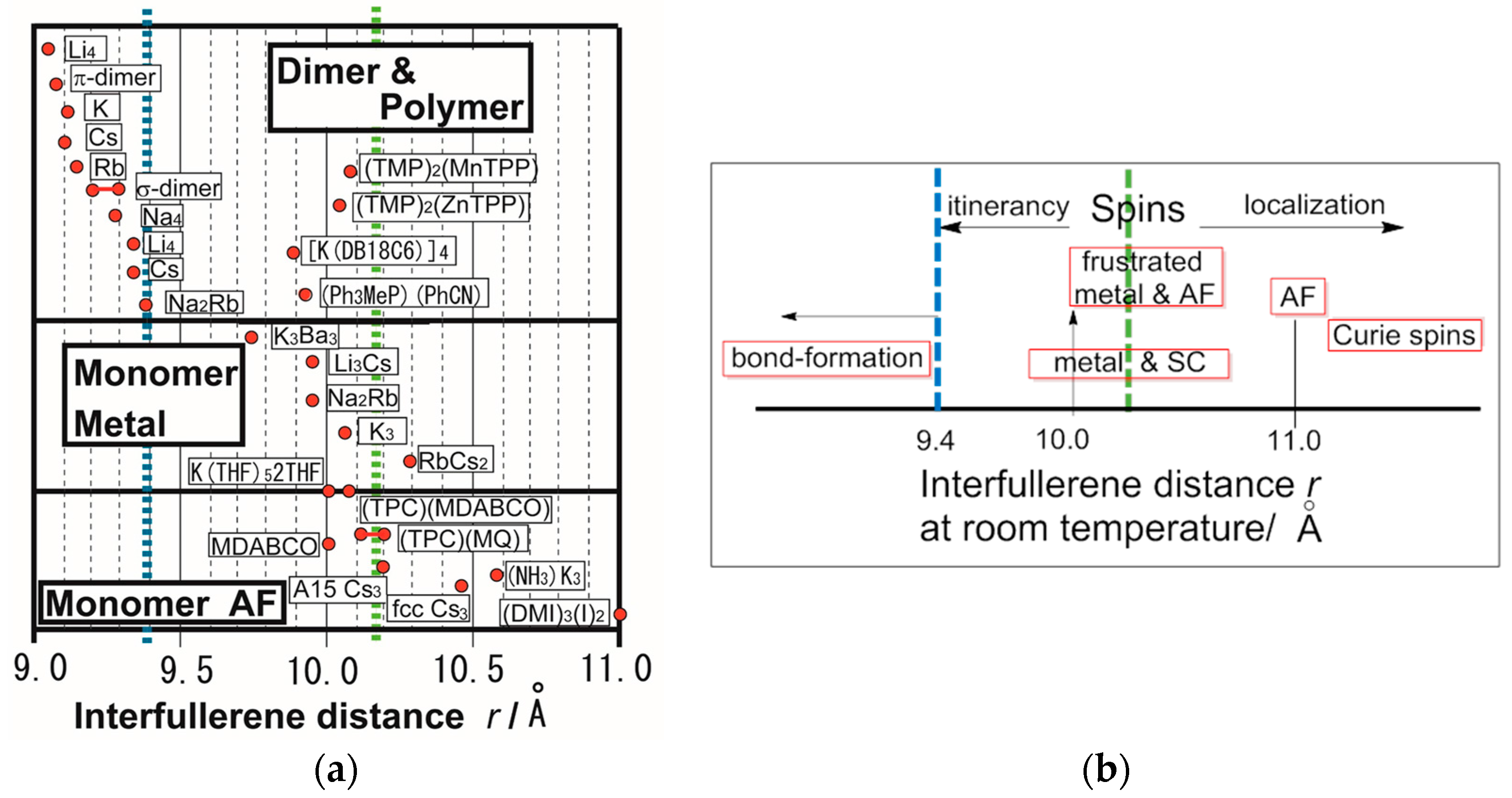 Crystals 08 00115 g003