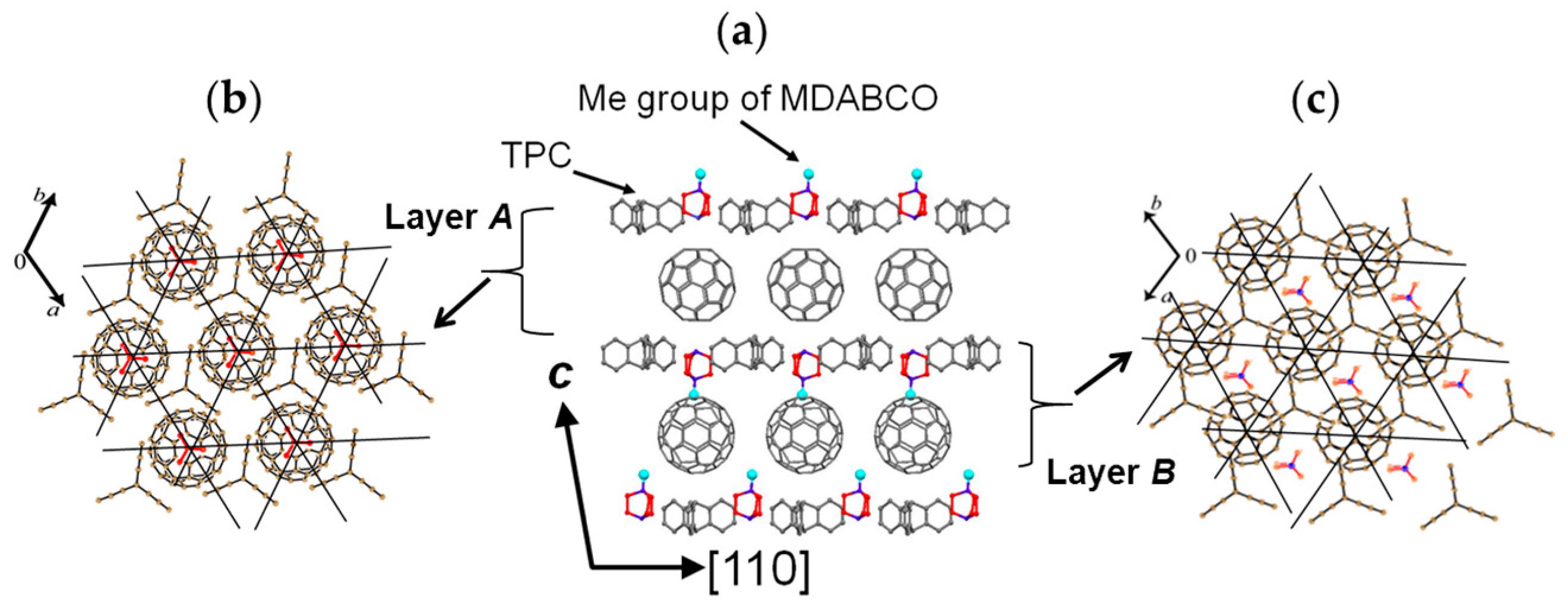 Crystals 08 00115 g006