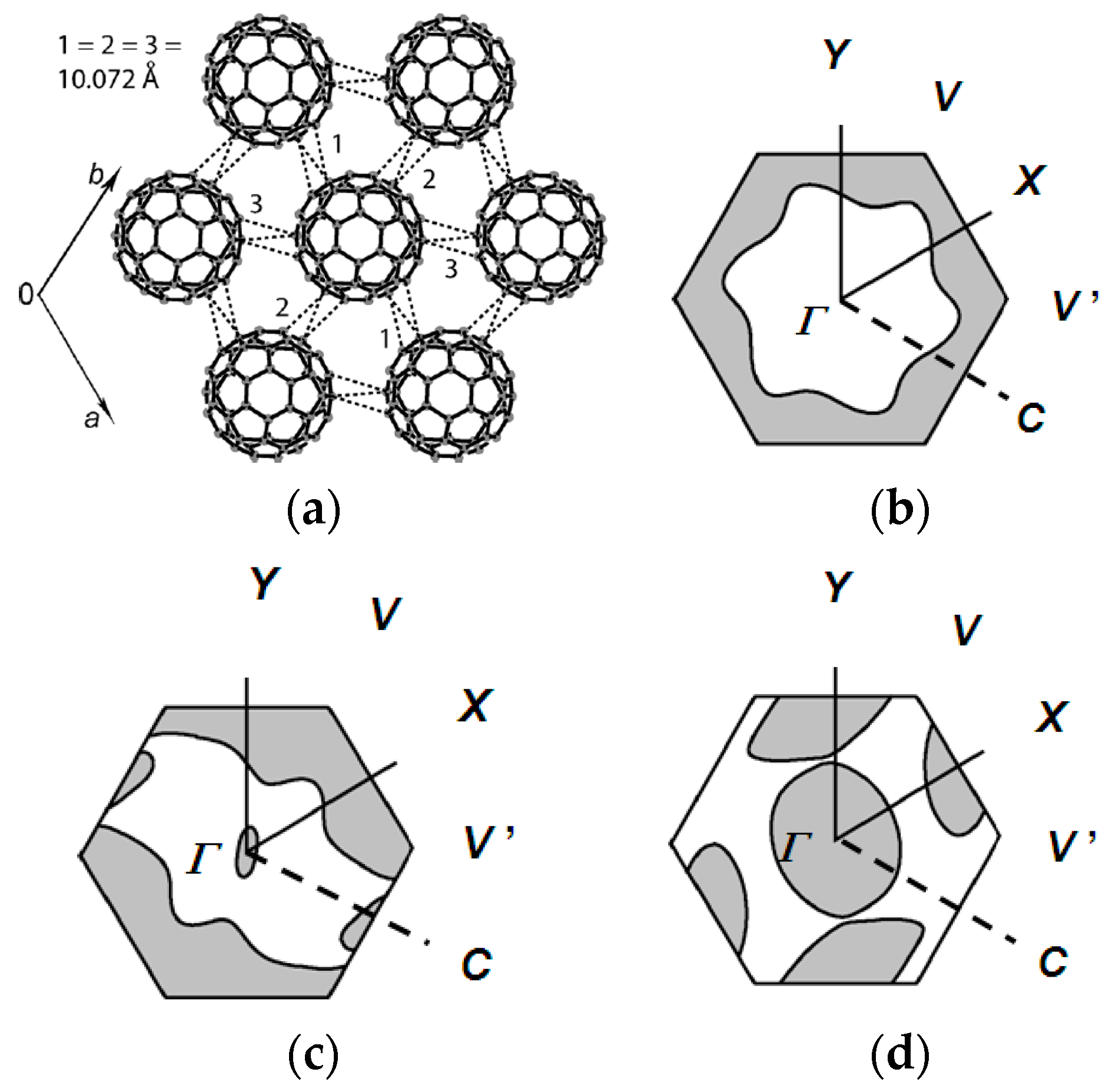Crystals 08 00115 g008