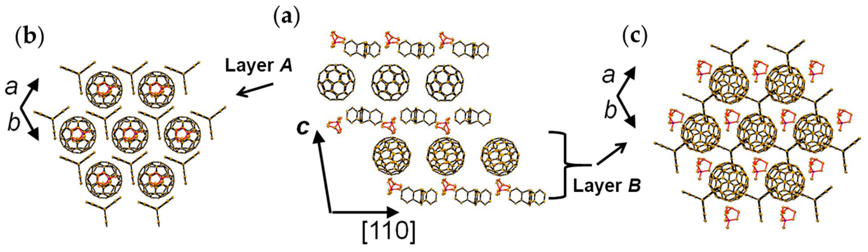 Crystals 08 00115 g011