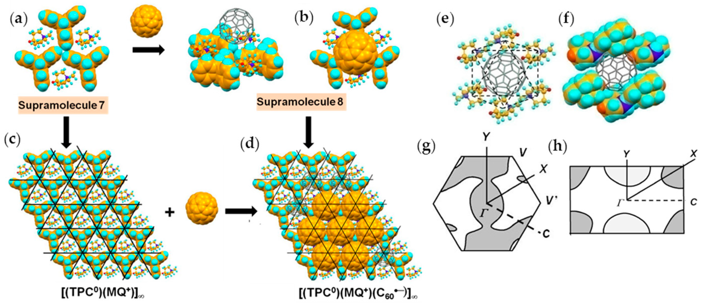 Crystals 08 00115 g013