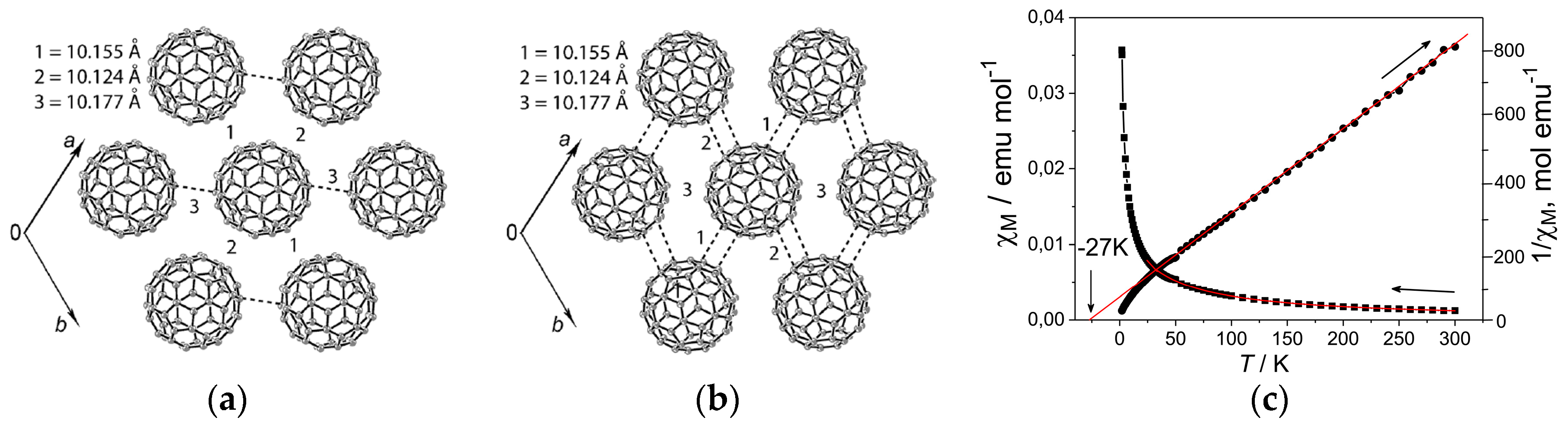 Crystals 08 00115 g014