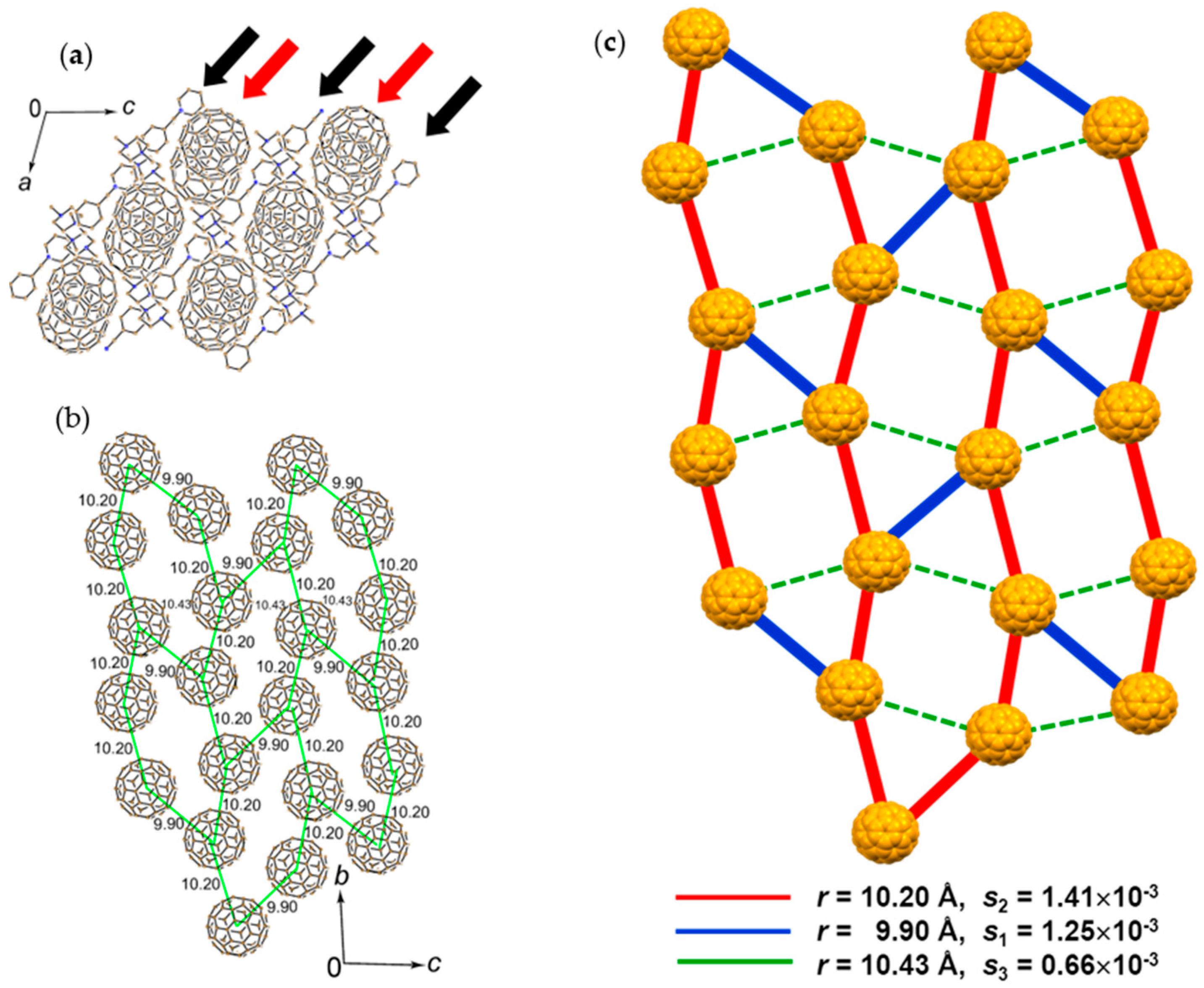 Crystals 08 00115 g015
