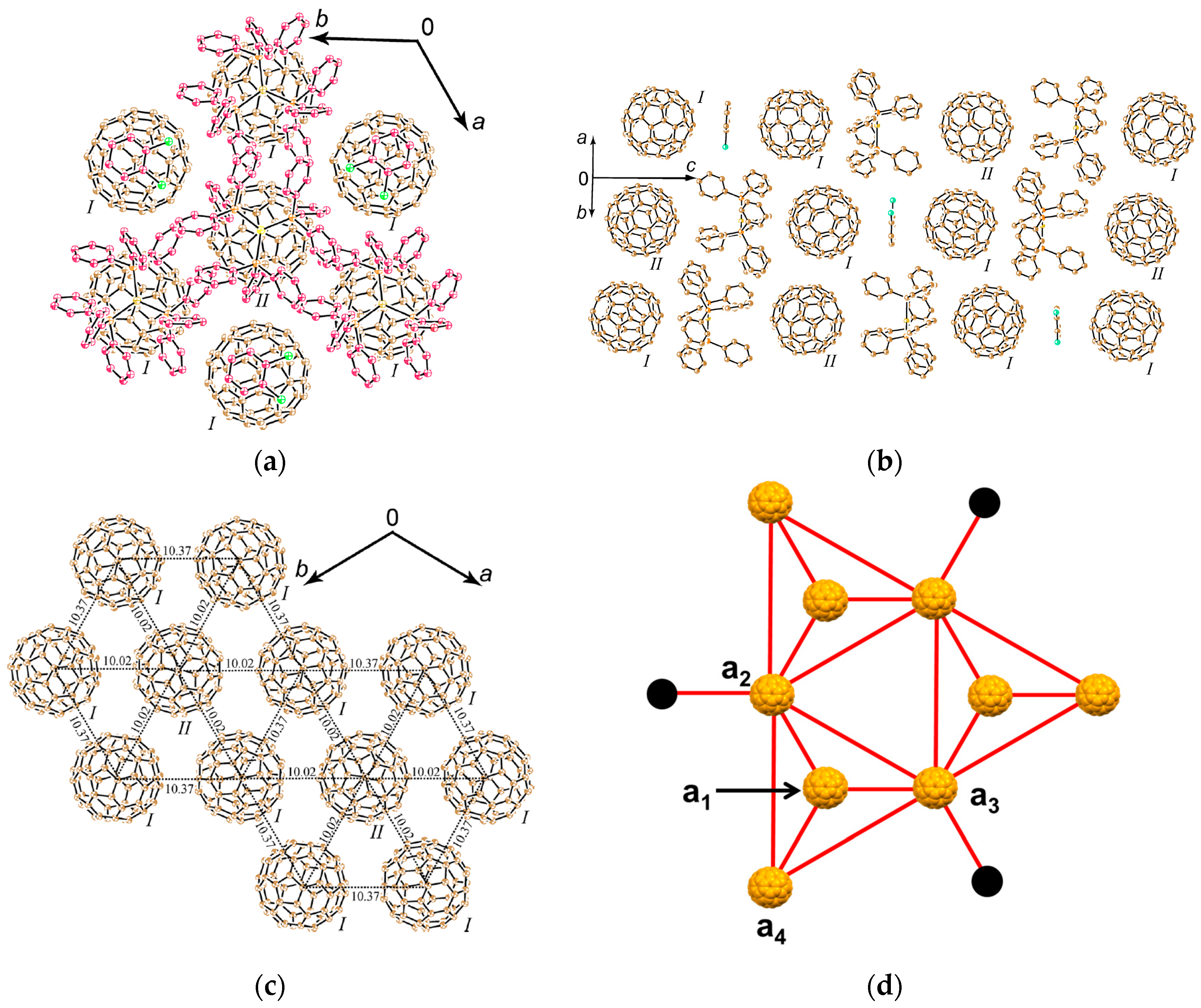 Crystals 08 00115 g017