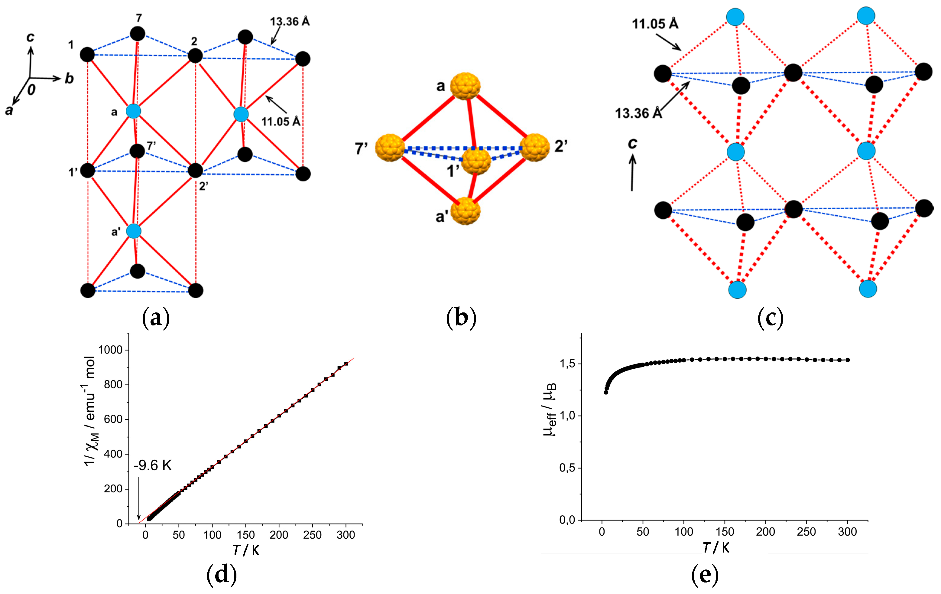 Crystals 08 00115 g019