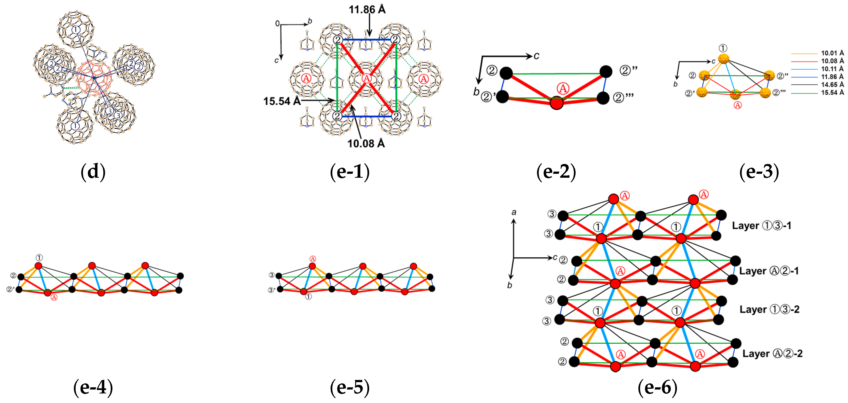 Crystals 08 00115 g020b